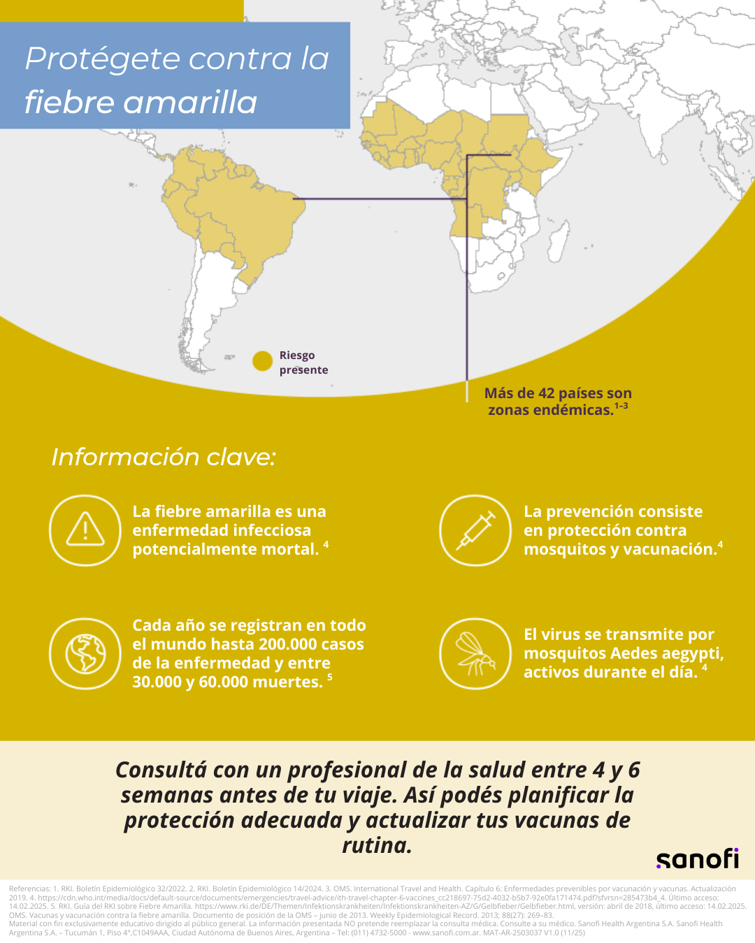 Sanofi Argentina Facebook ad from Jan 21, 2026