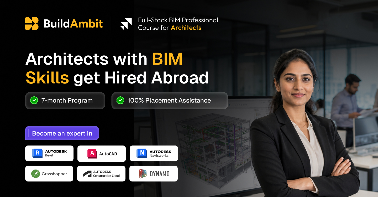 Buildambitofficial Facebook ad