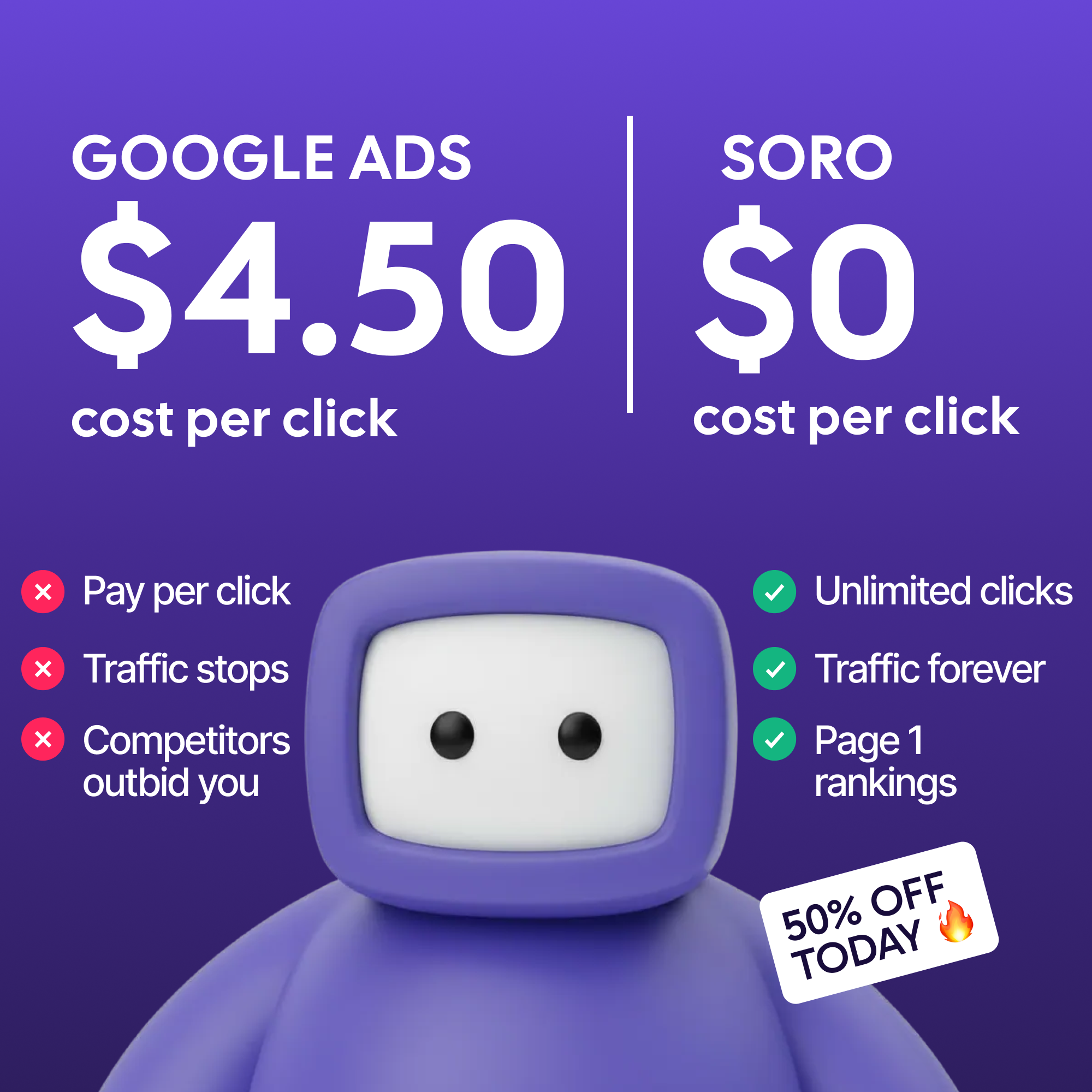 Soro SEO Facebook ad
