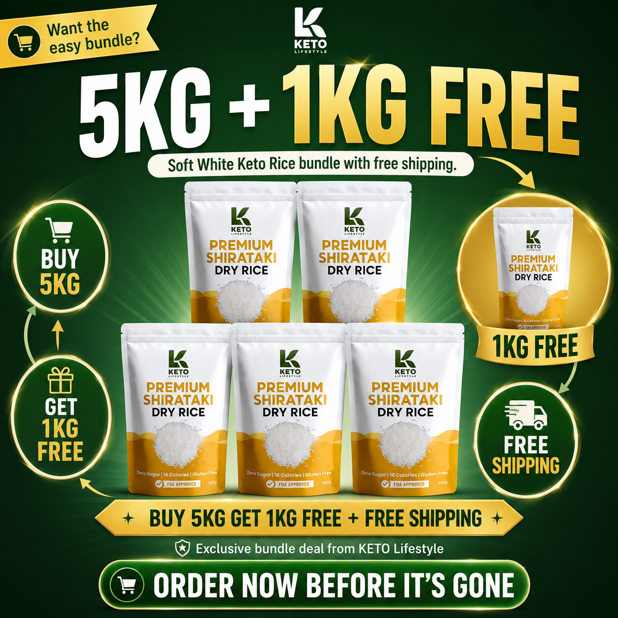 Keto Lifestyle PH Facebook ad