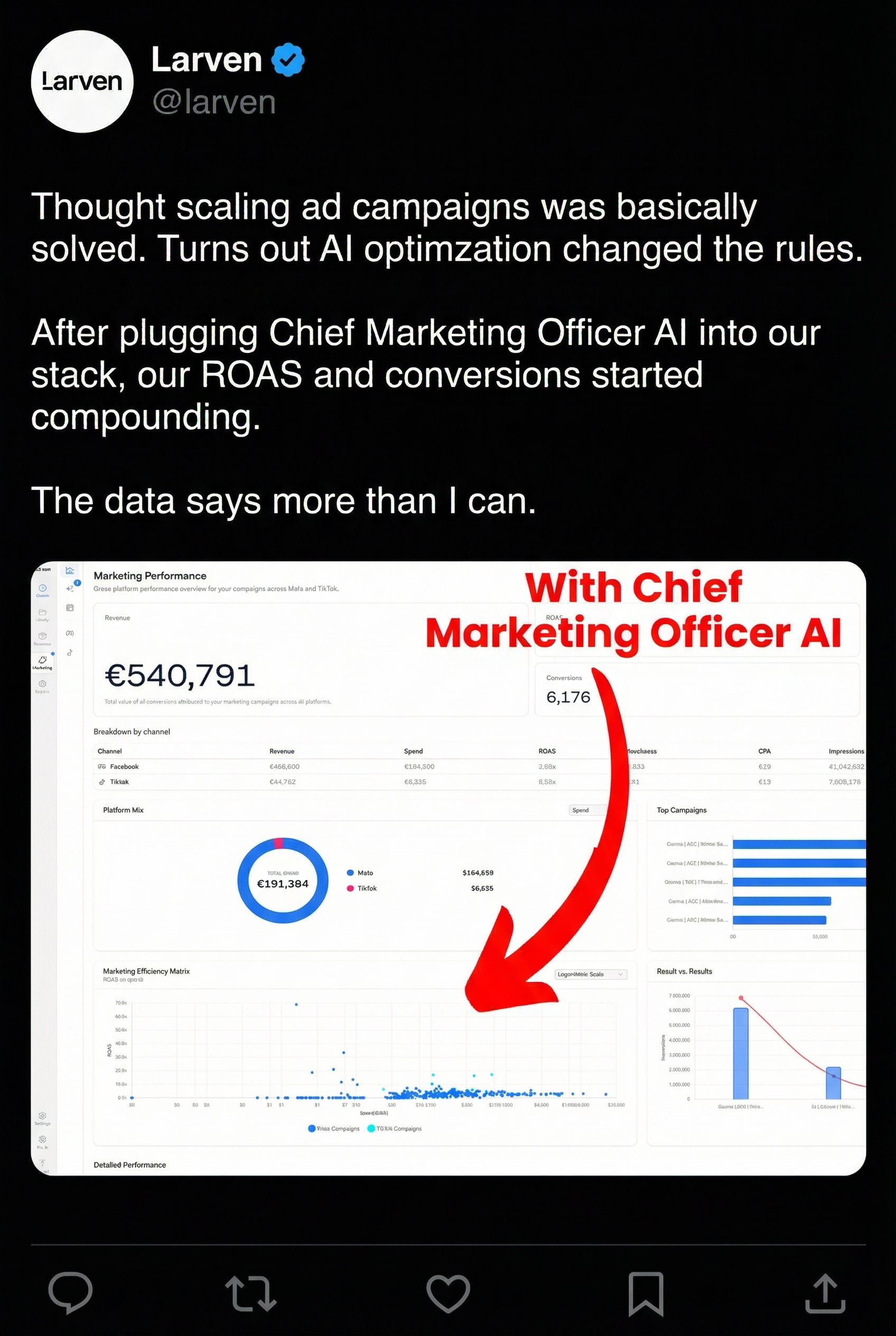 Larven AI Facebook ad