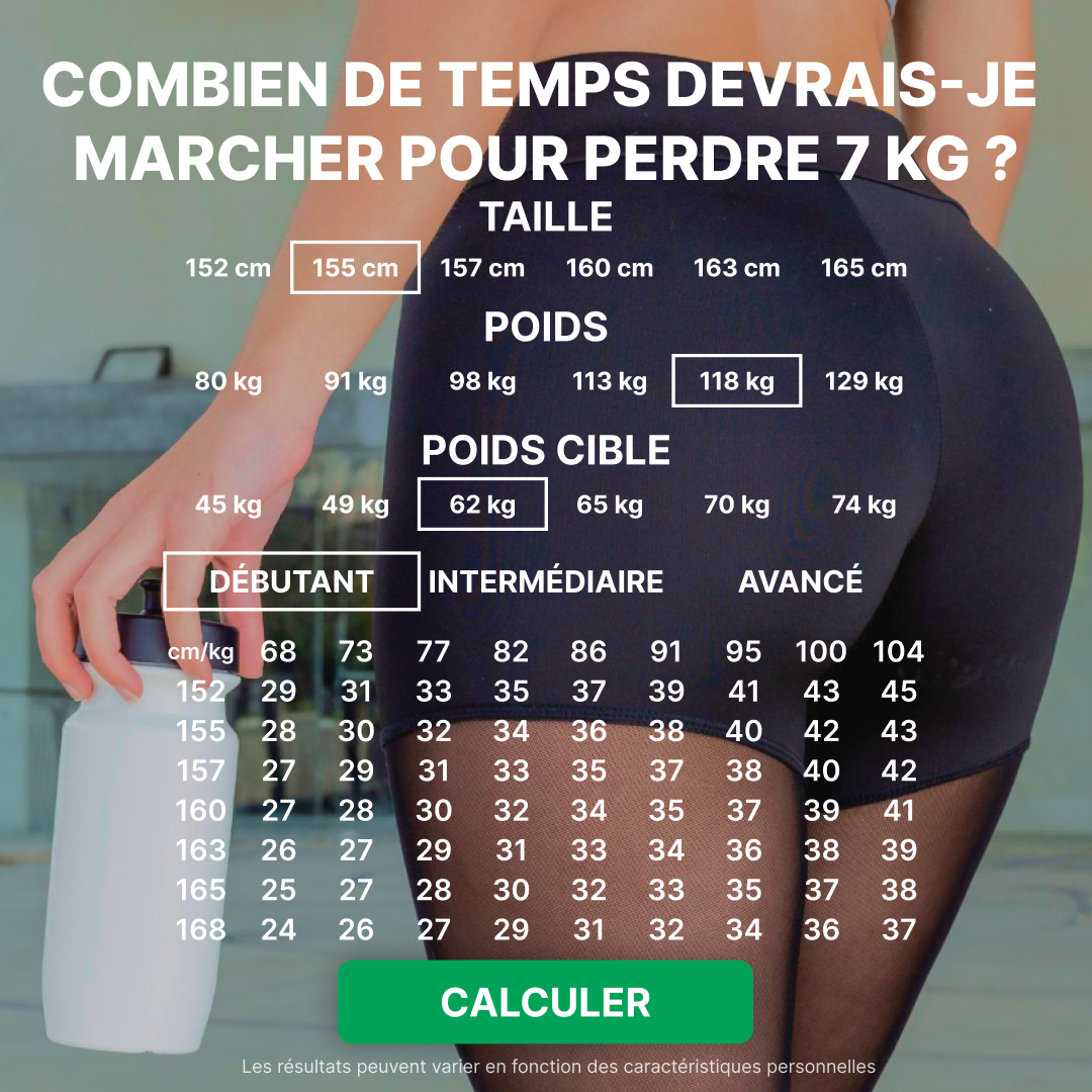 Fit & Healthy After 50 Facebook ad: Faites le quiz!