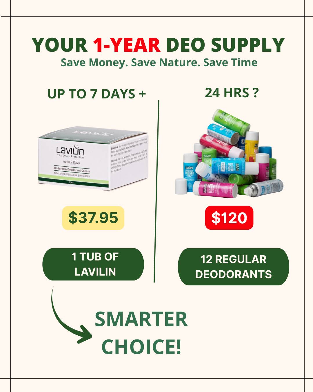 Lavilin Australia Facebook ad
