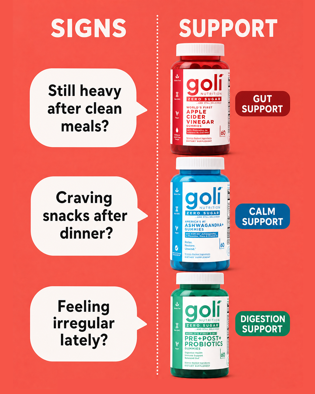 Goli Facebook ad: Eating Less? Your Routine Still Needs Support