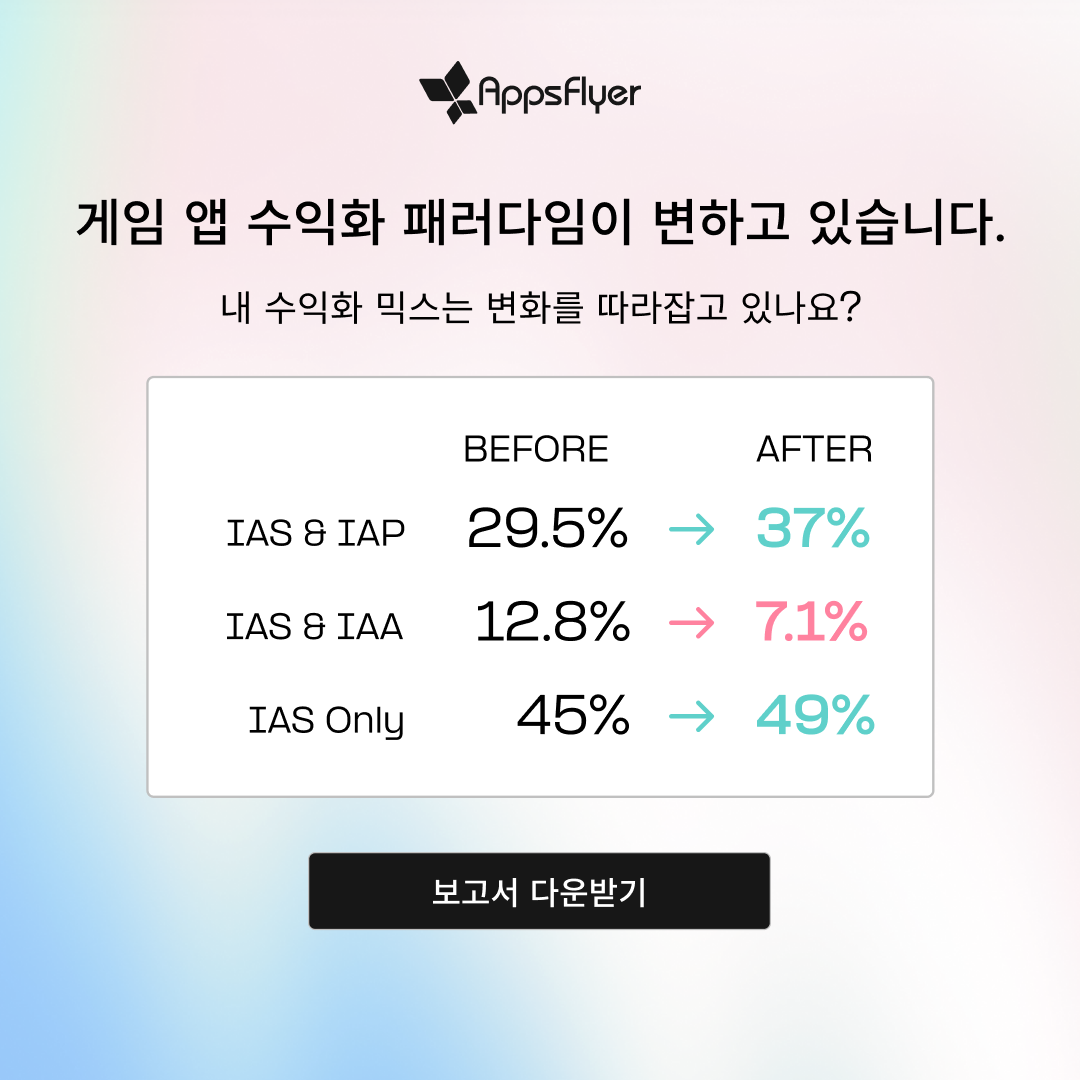 AppsFlyer Facebook ad