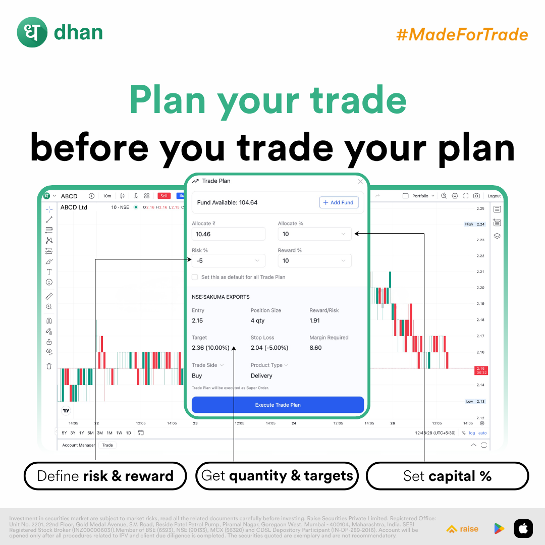 Dhan Facebook ad