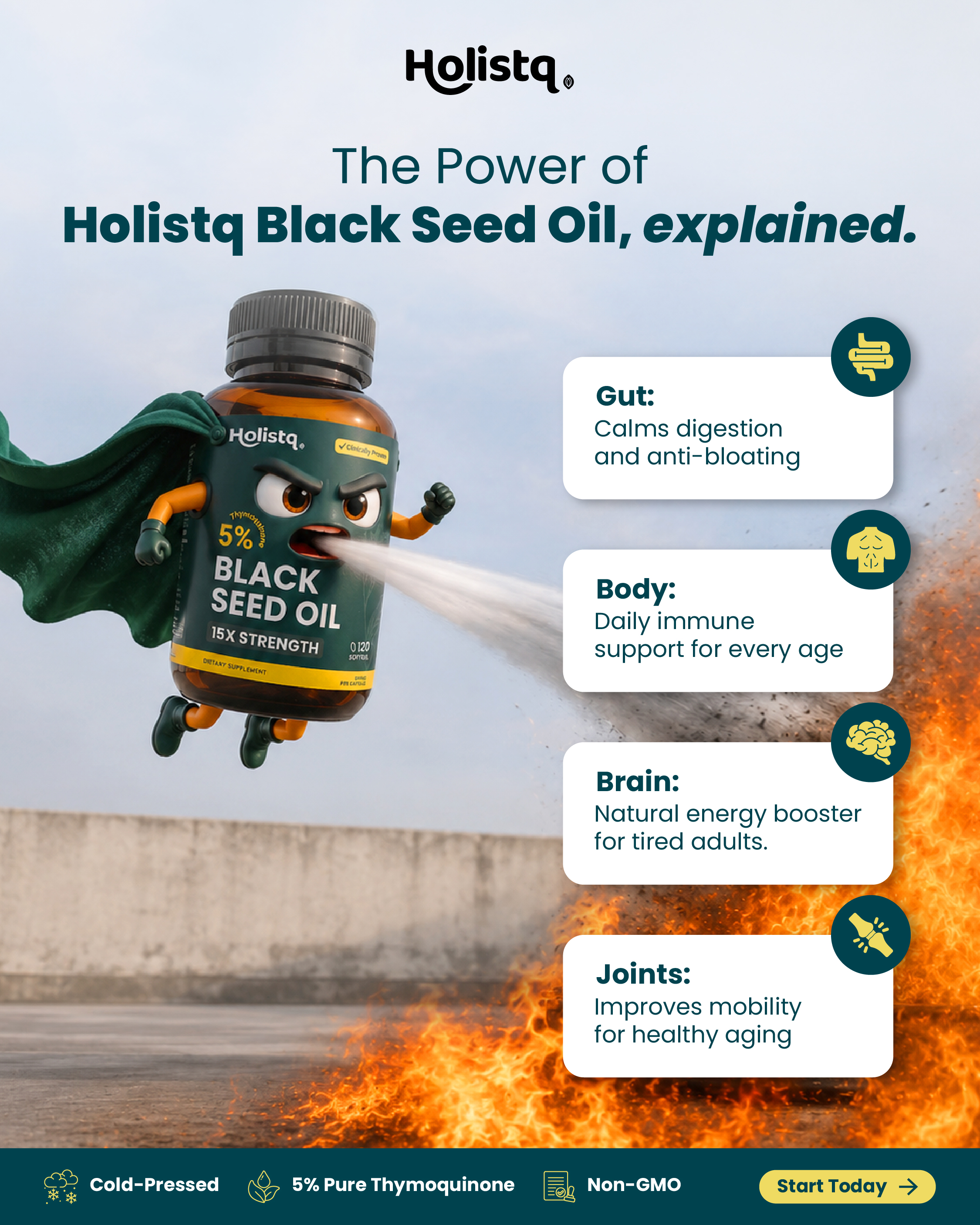 Holistq Health Facebook ad from Jul 14, 2026