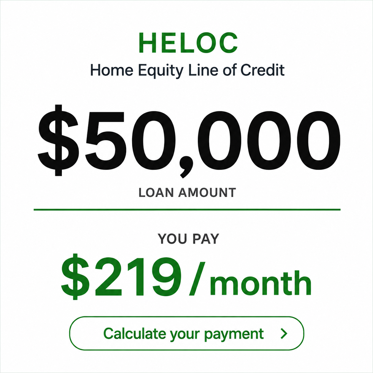 Helocrate Facebook ad: Get Pre-Approved for HELOC Today