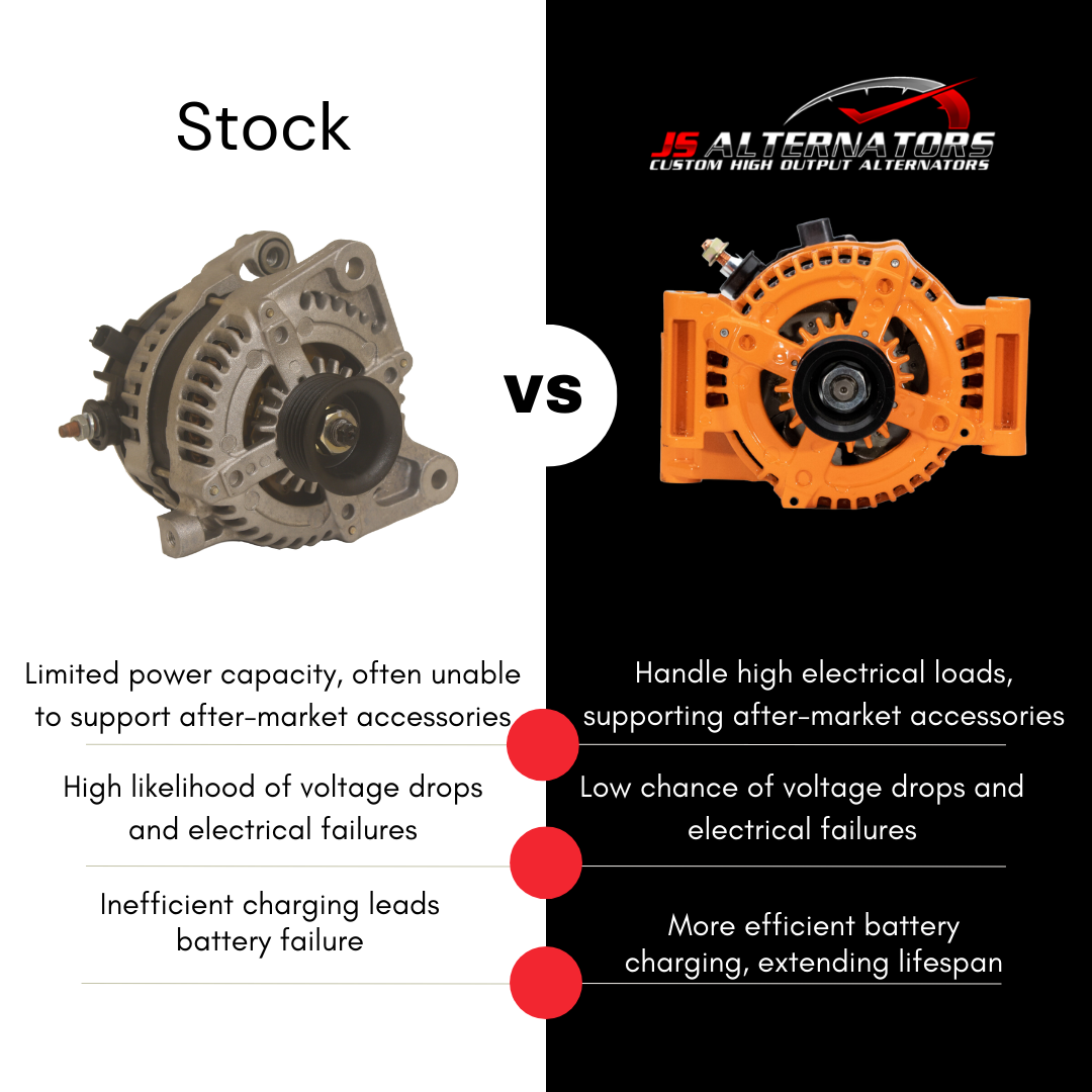 JS Alternators Facebook ad