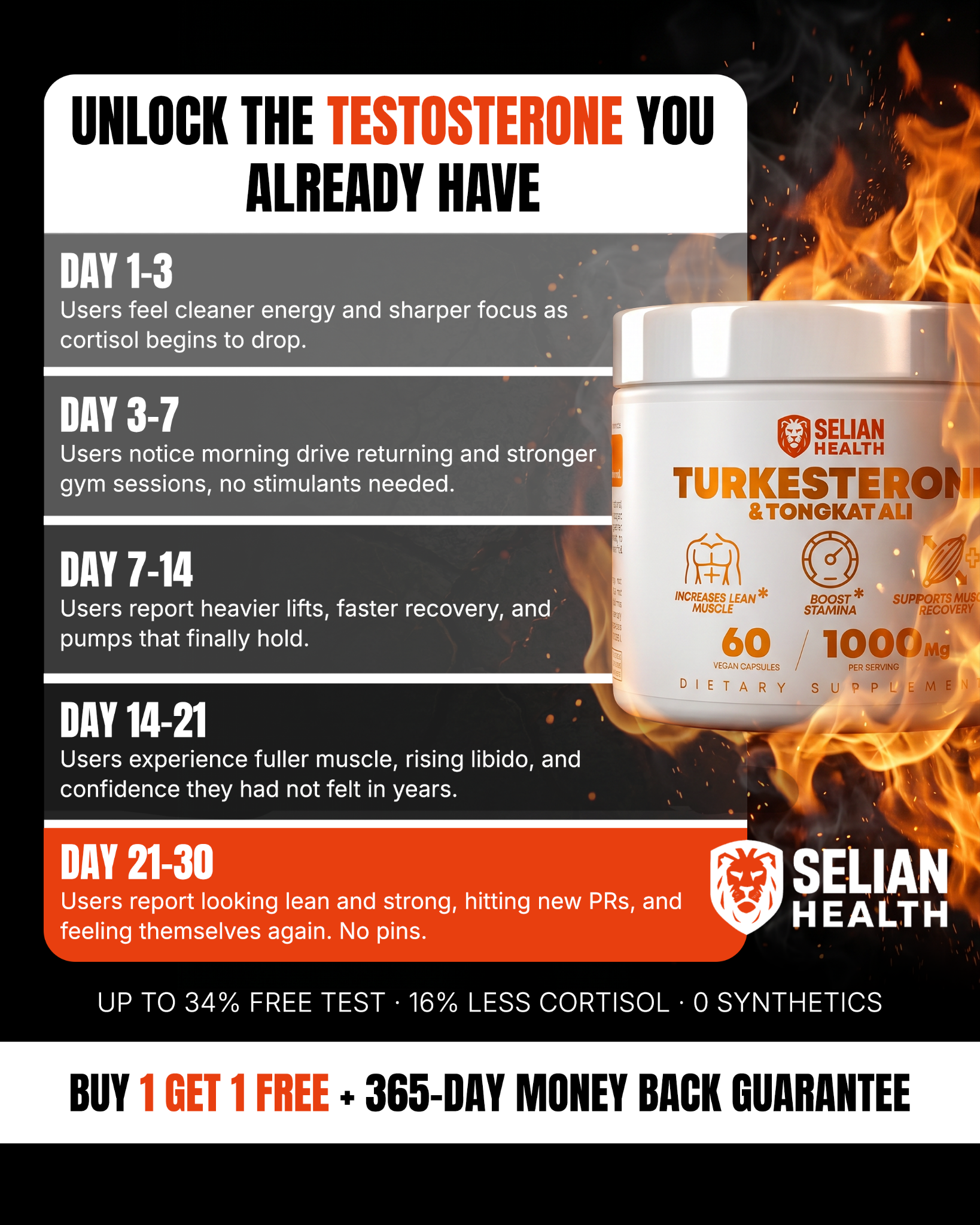 Selian Facebook ad