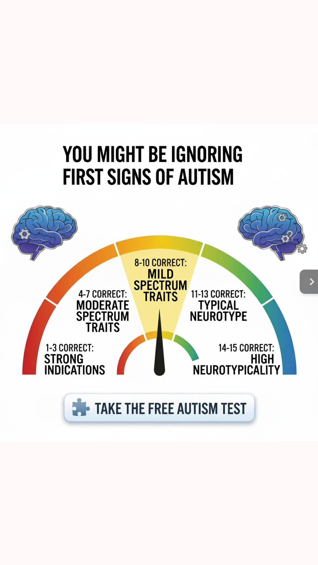 Yourselfirst: Mental Balance Facebook ad