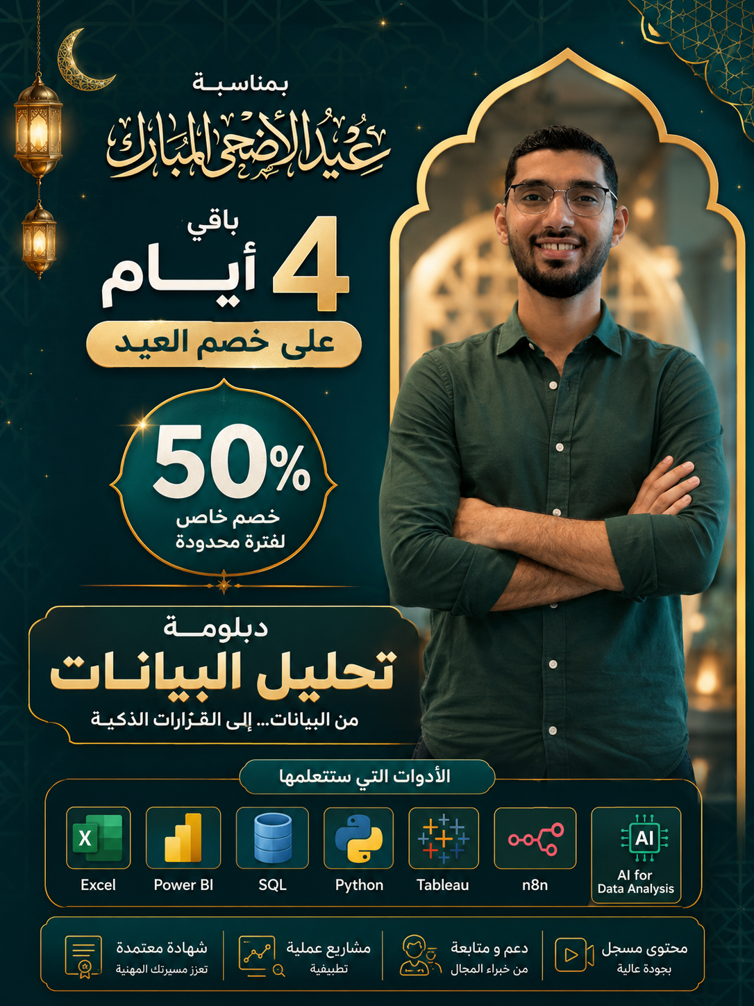 Mazen Analytics Facebook ad