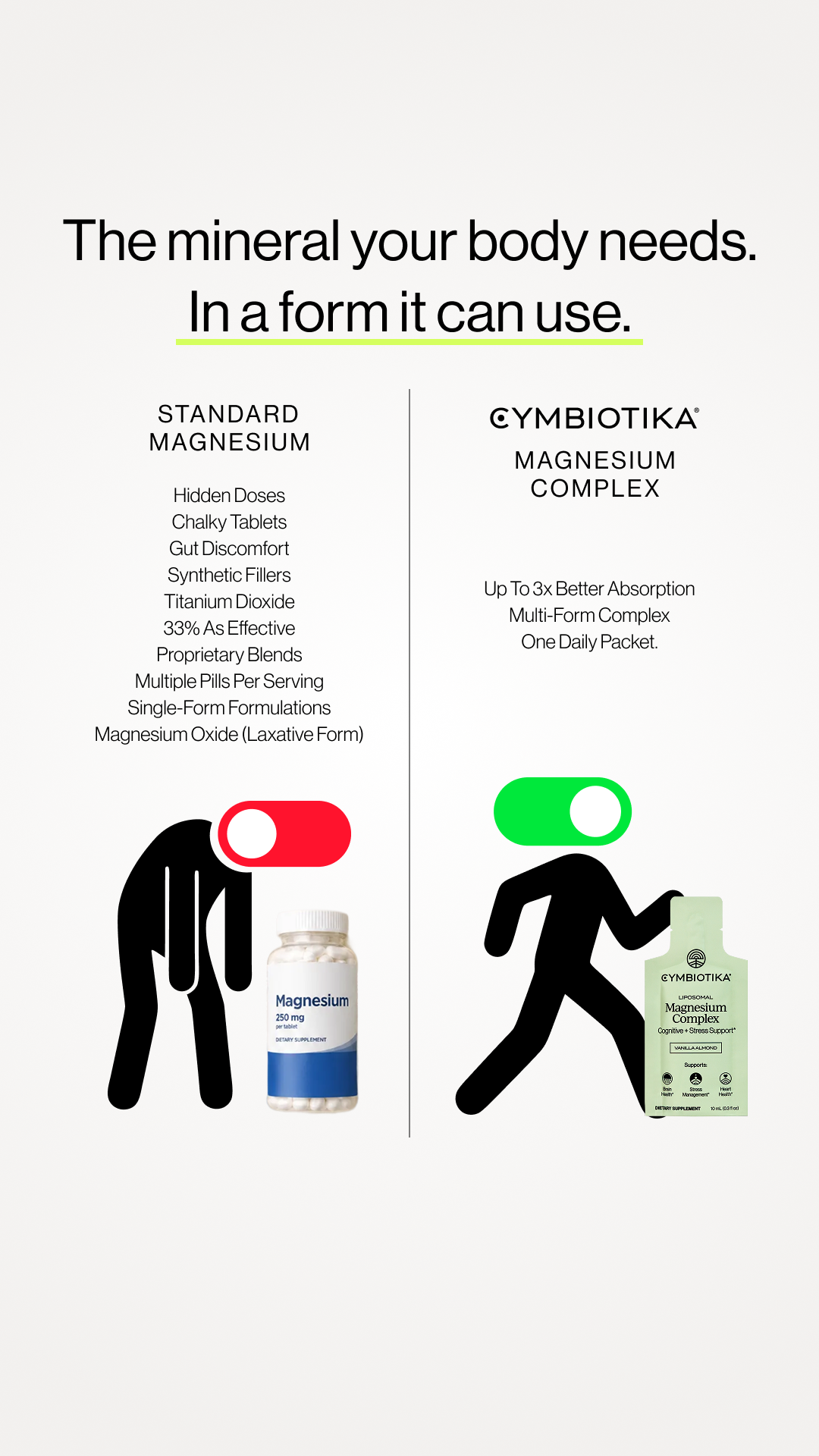 Cymbiotika Facebook ad