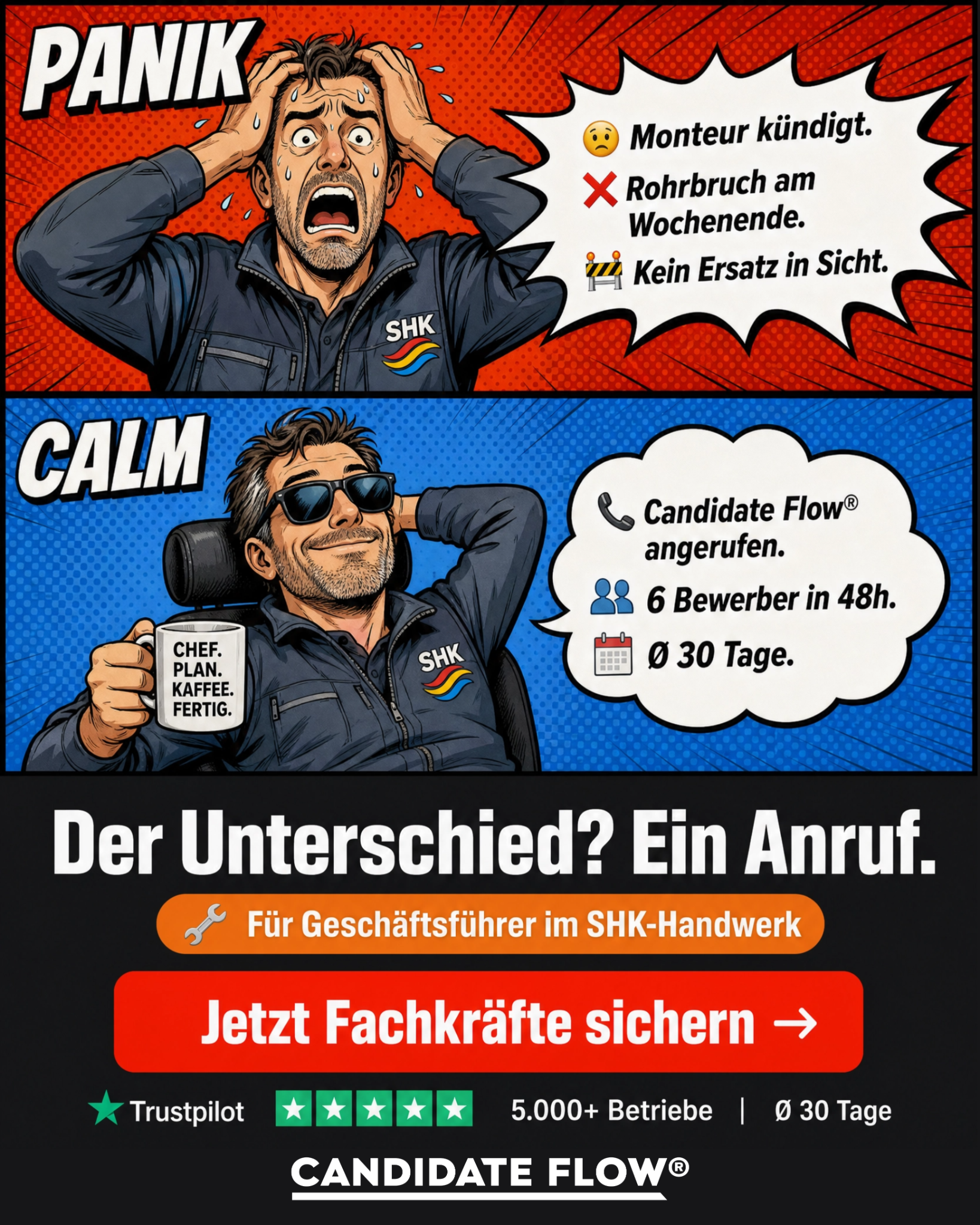 Candidate Flow GmbH - Recruiting Partner für den Mittelstand Facebook ad