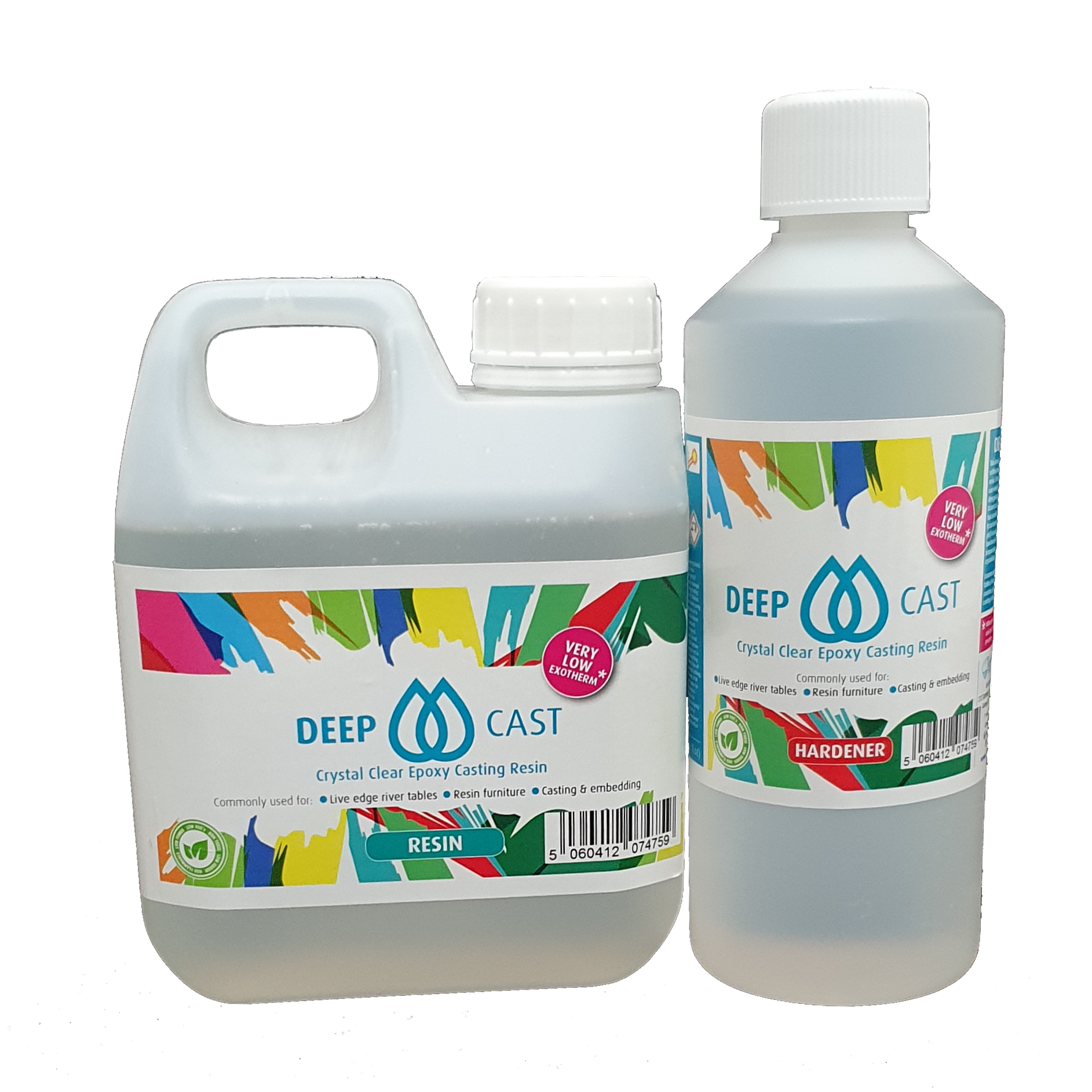 Eli-Chem Resins Ltd Facebook ad