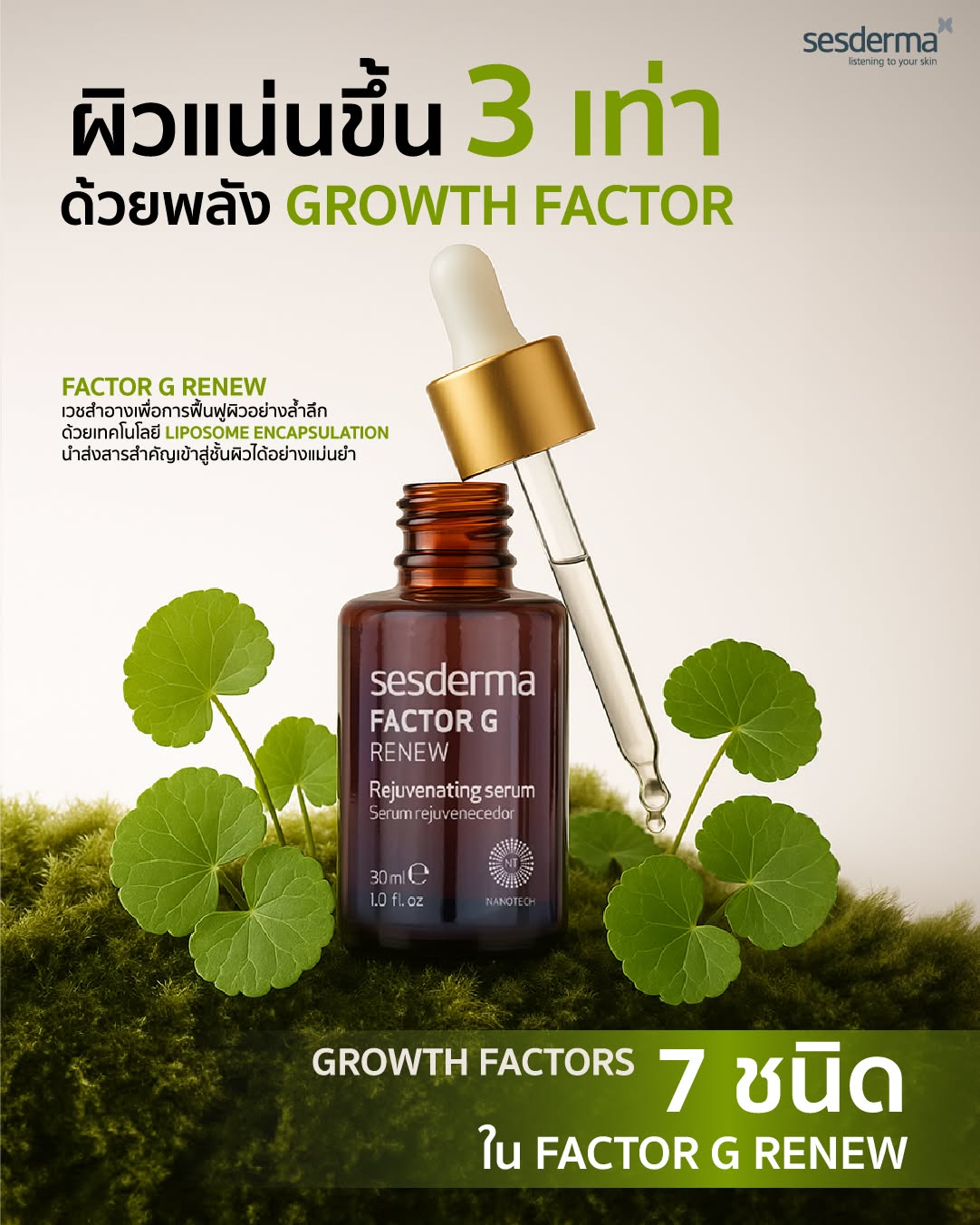 Sesderma Thailand Facebook ad: SESDERMA FACTOR G SERUM