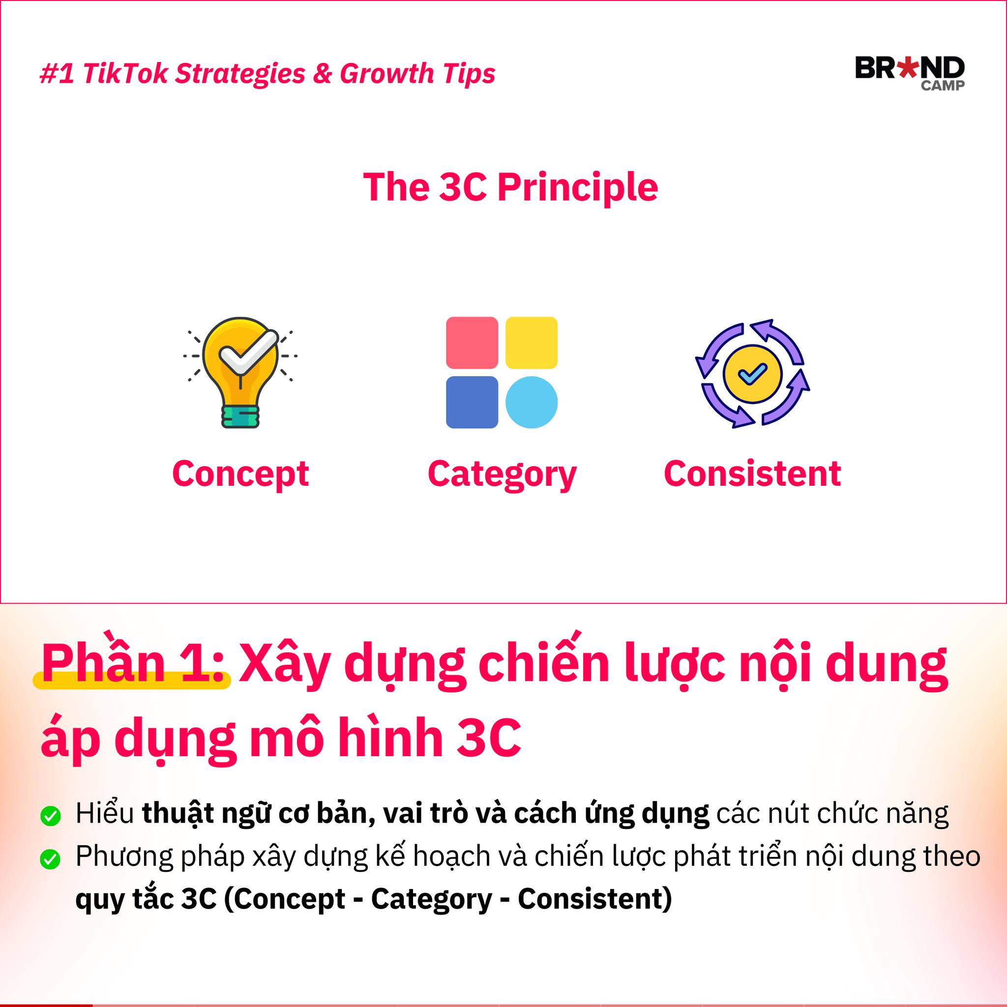 BrandCamp.asia Facebook ad
