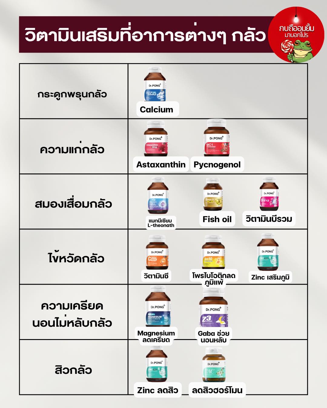 กบถืออมยิ้มมาบอกโปร Facebook ad
