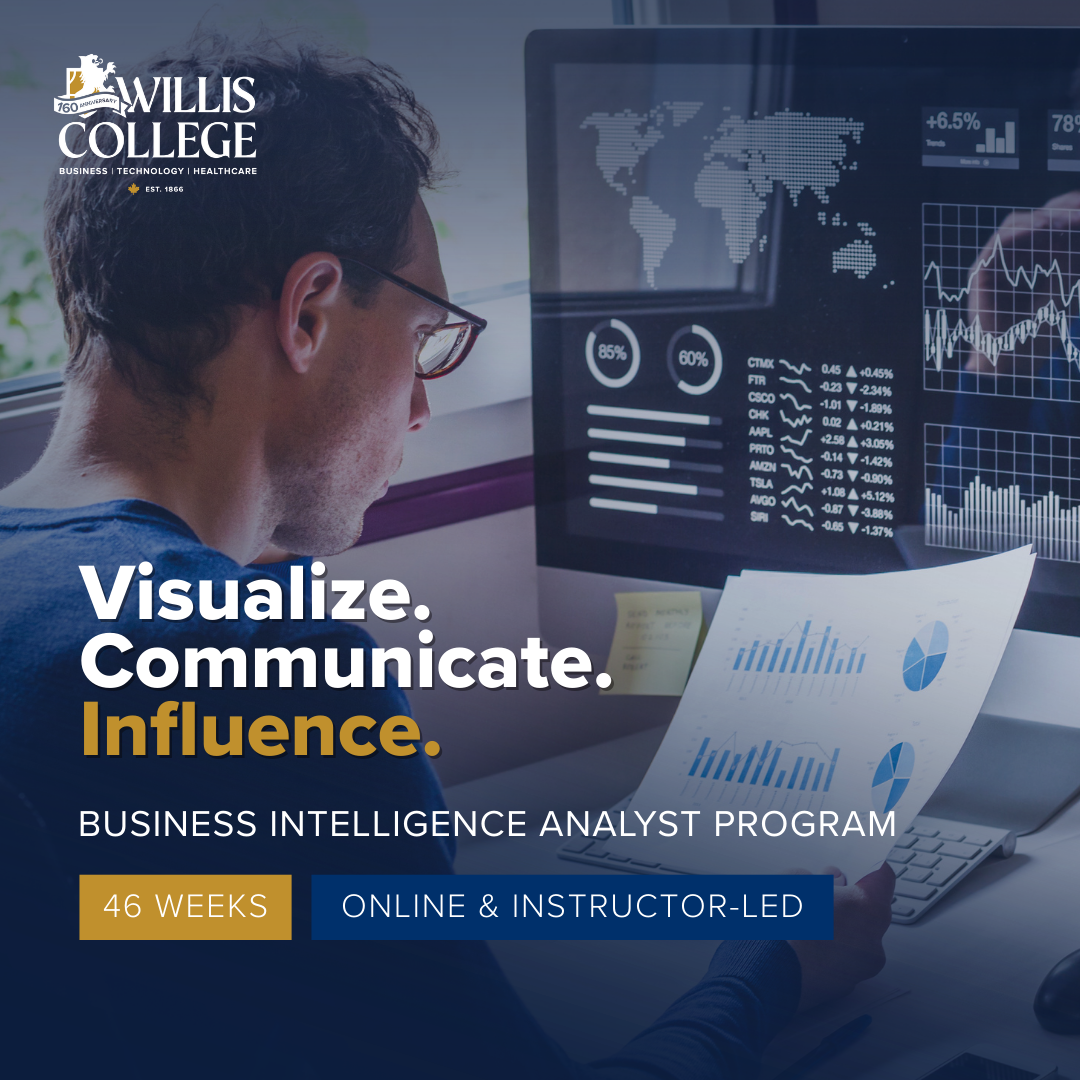 Willis College Facebook ad from May 26, 2026
