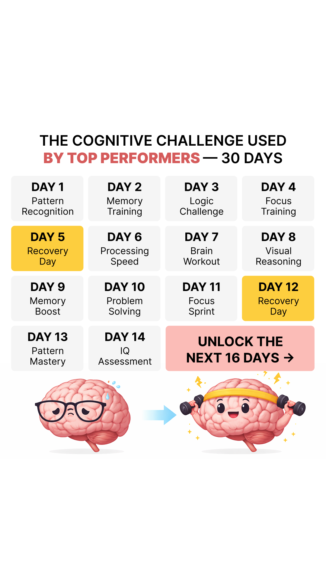 Brain Health Check Facebook ad