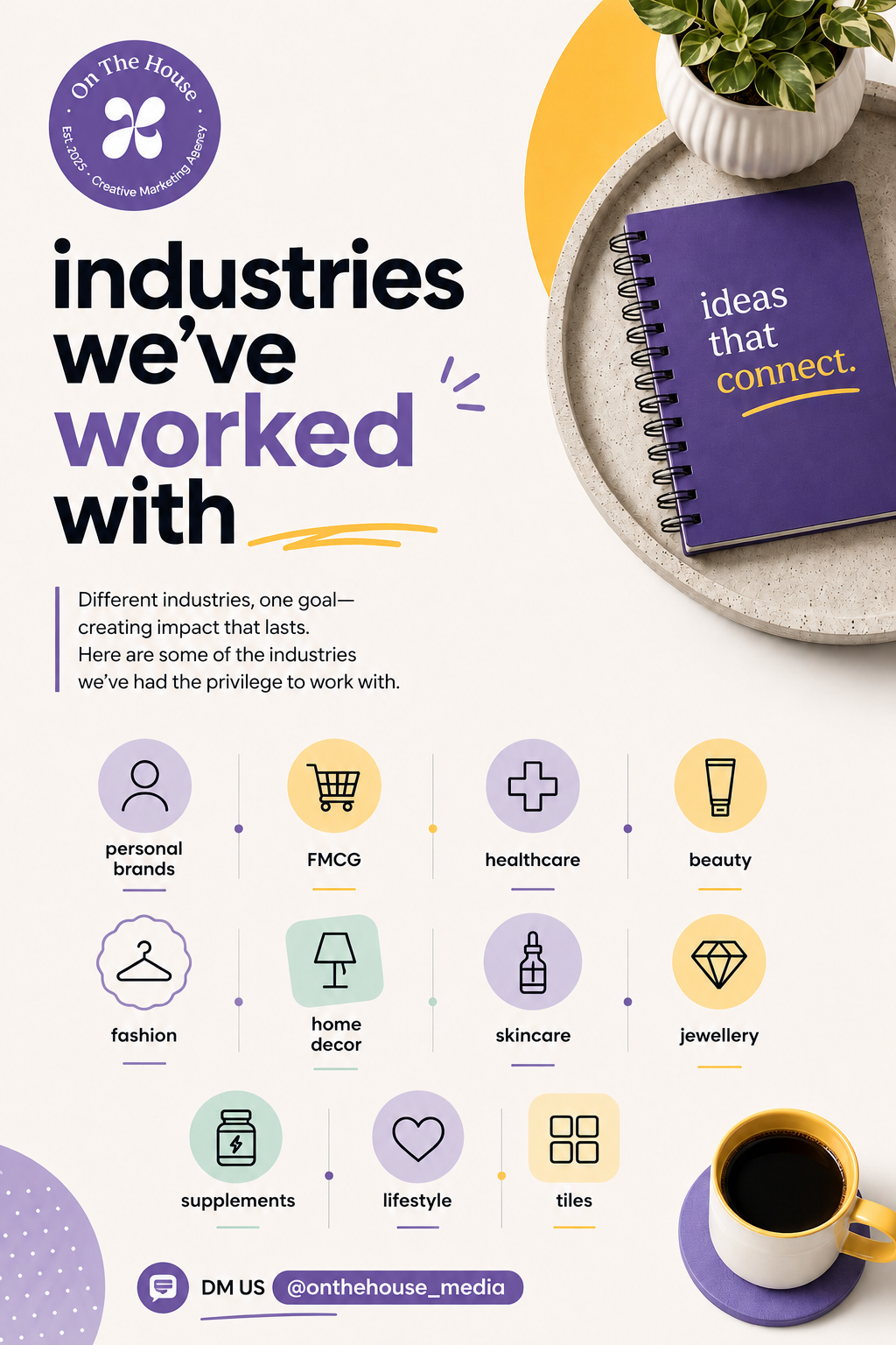 On The House Media Facebook ad: From content creation to performance marketing, we provide…
