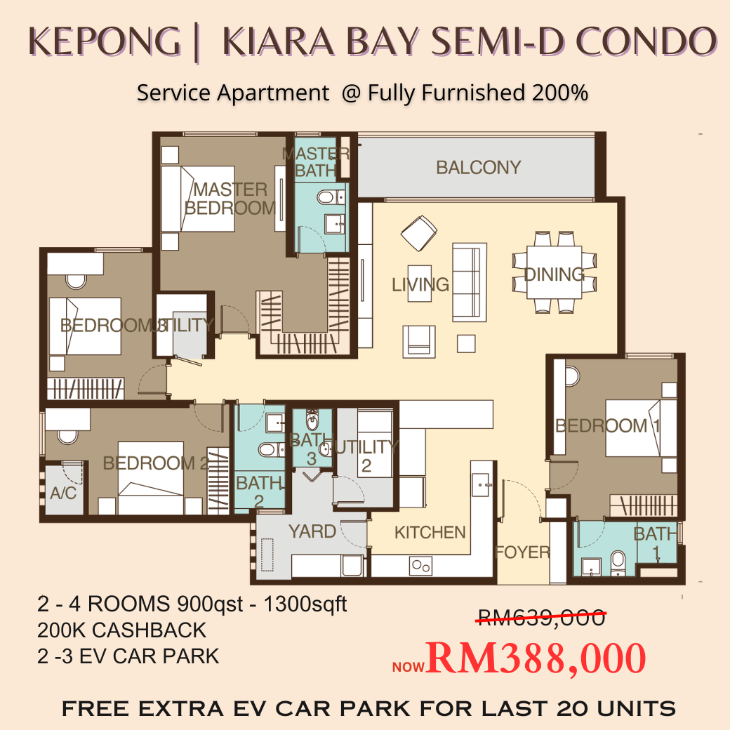 Property Malaysia Facebook ad: SIGN UP TO GET E-BROCHURE NOW