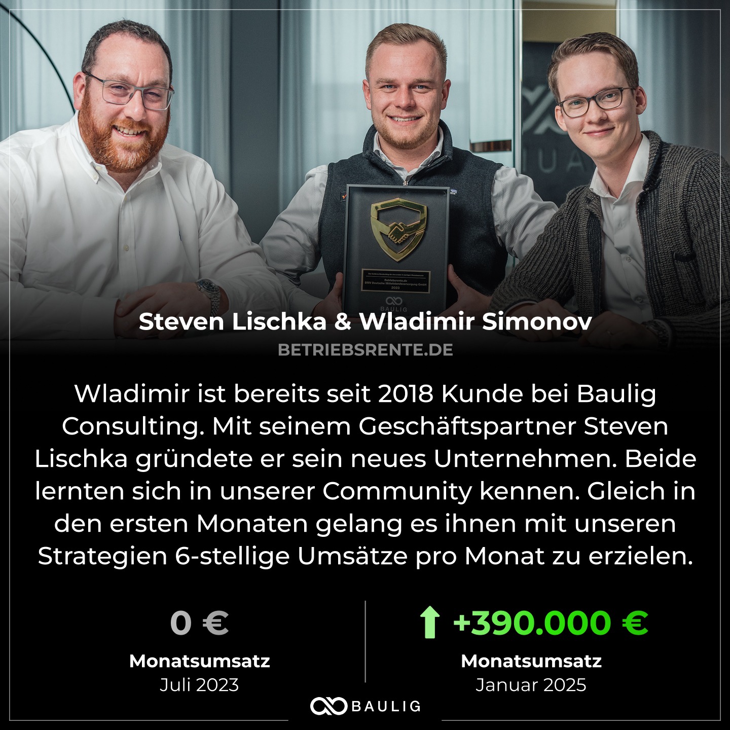 Andreas Baulig Facebook ad
