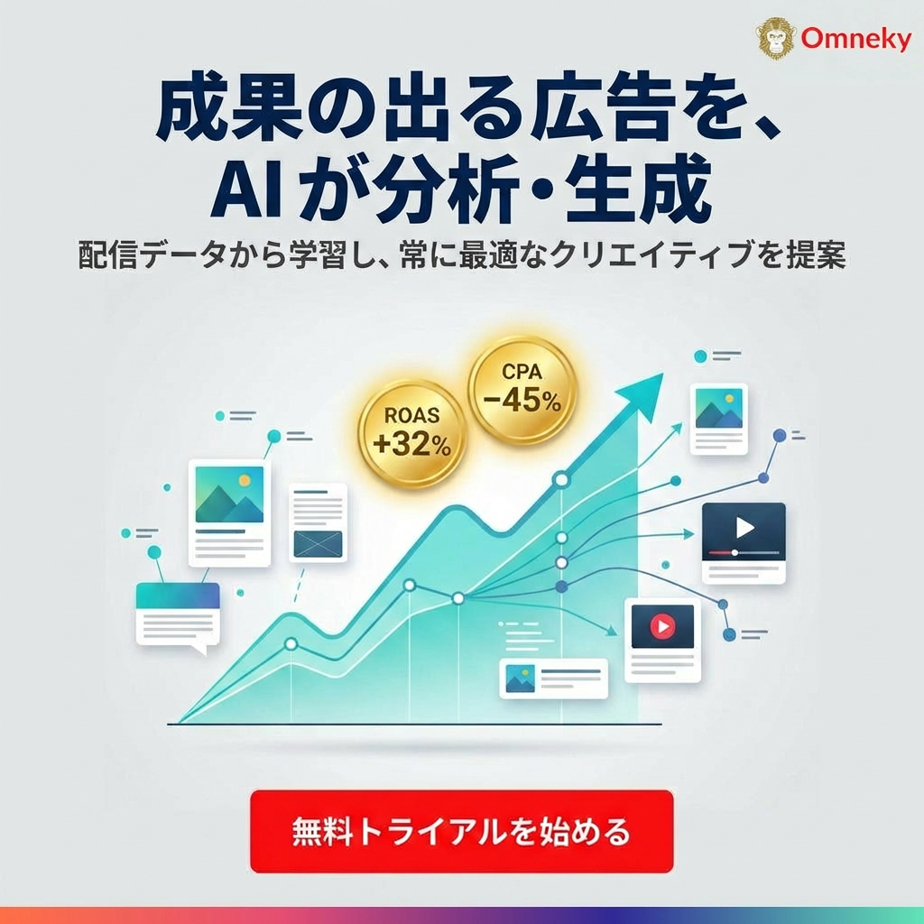 Omneky Ads Facebook ad