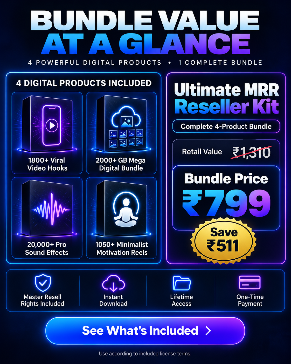 Swipefilelab Facebook ad: The Reseller Kit That Pays For Itself Once