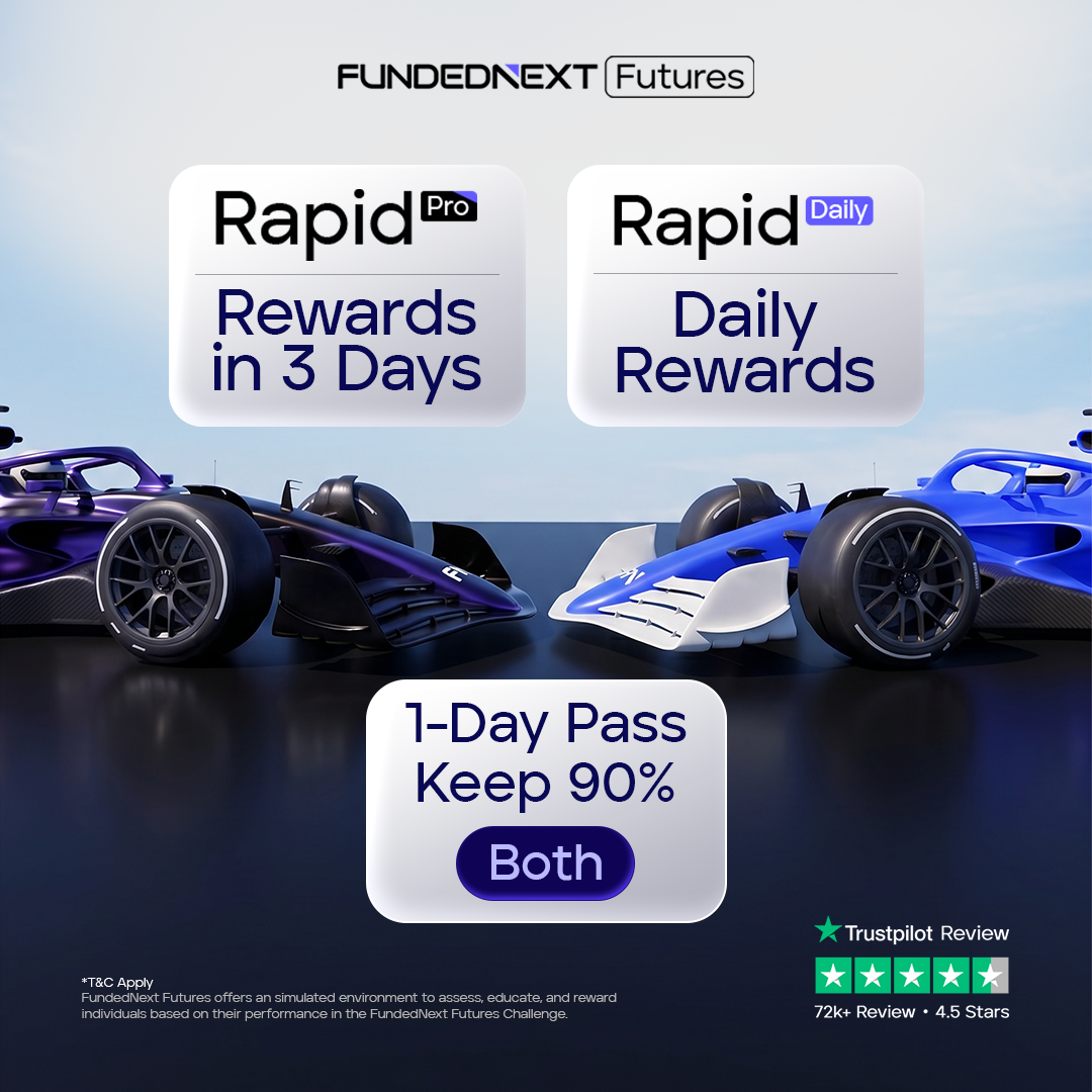 FundedNext Futures Facebook ad