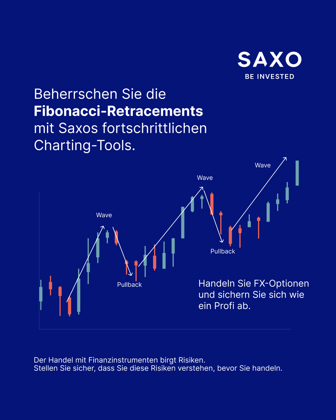 Saxo Bank Facebook ad