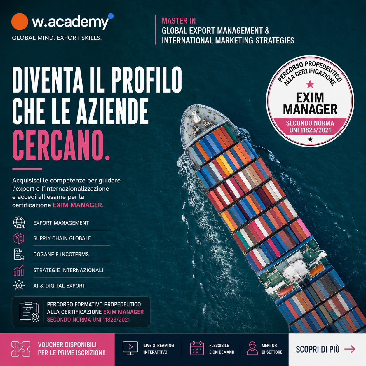 w.academy Facebook ad