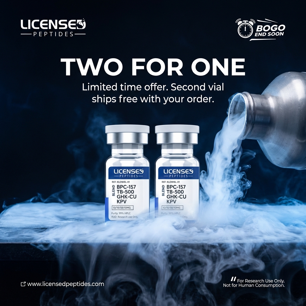 LicensedPeptides.com Facebook ad: Buy One Get One Free Sale Ends Soon
