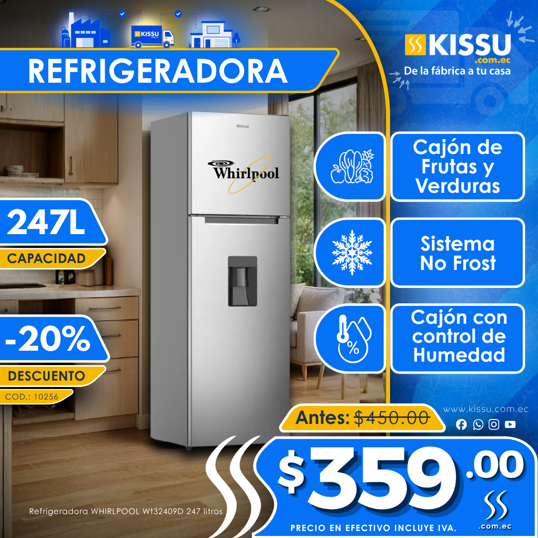 kissu.com.ec Facebook ad