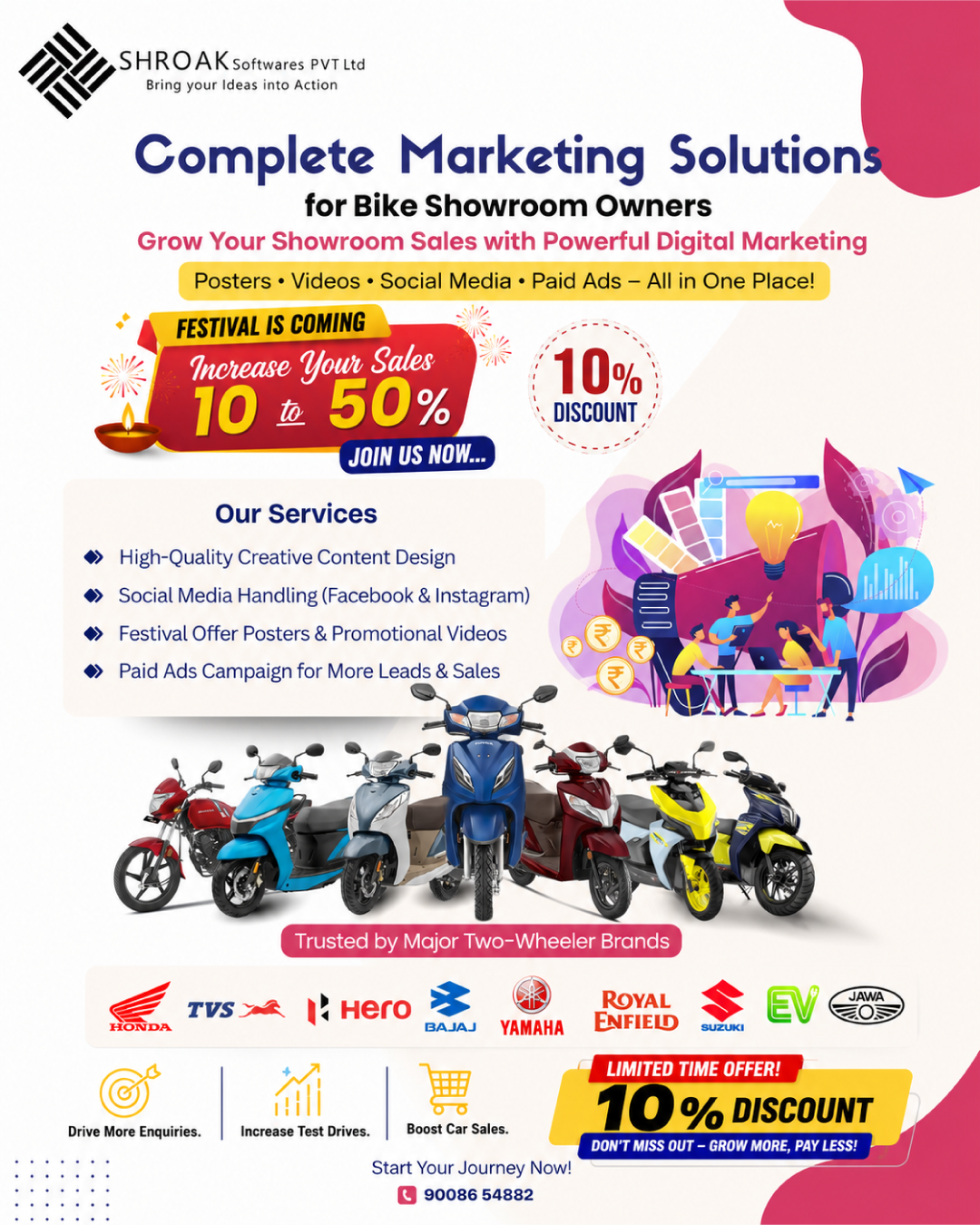 Shroak Softwares Private Limited Facebook ad: Boost your showroom sales with result-driven digital…