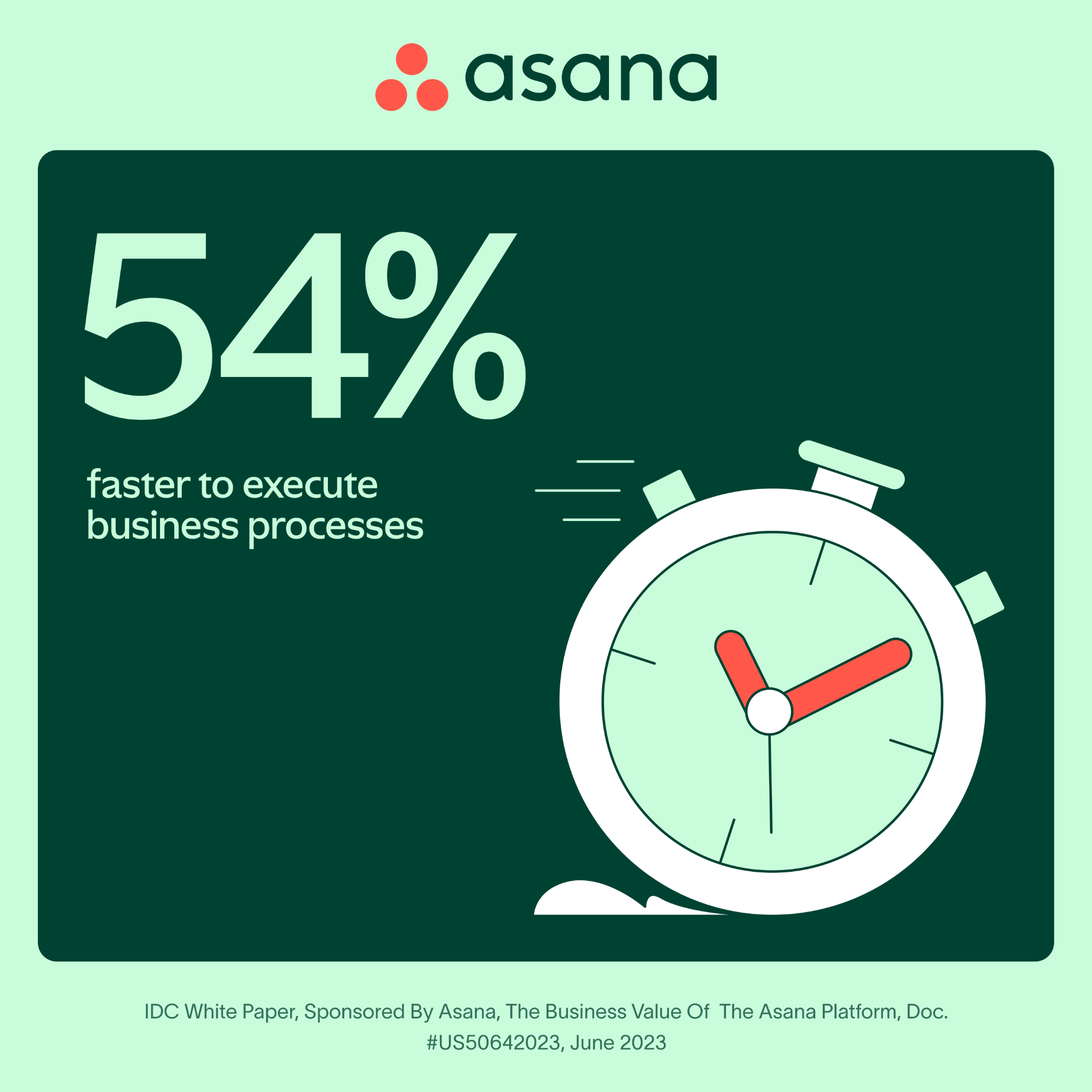 Asana Facebook ad