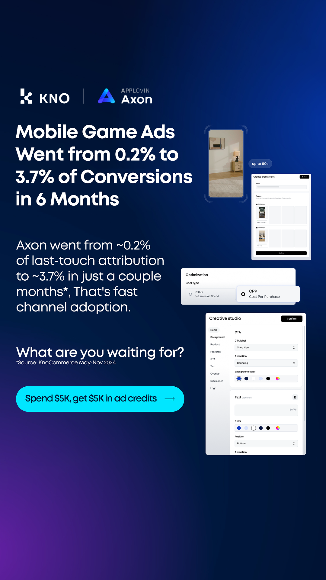 KnoCommerce Facebook ad