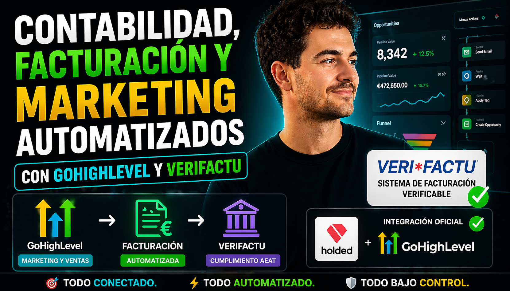 KERS Agency Facebook ad: Contabilidad automatizada con GoHighLevel + Verifactu |…