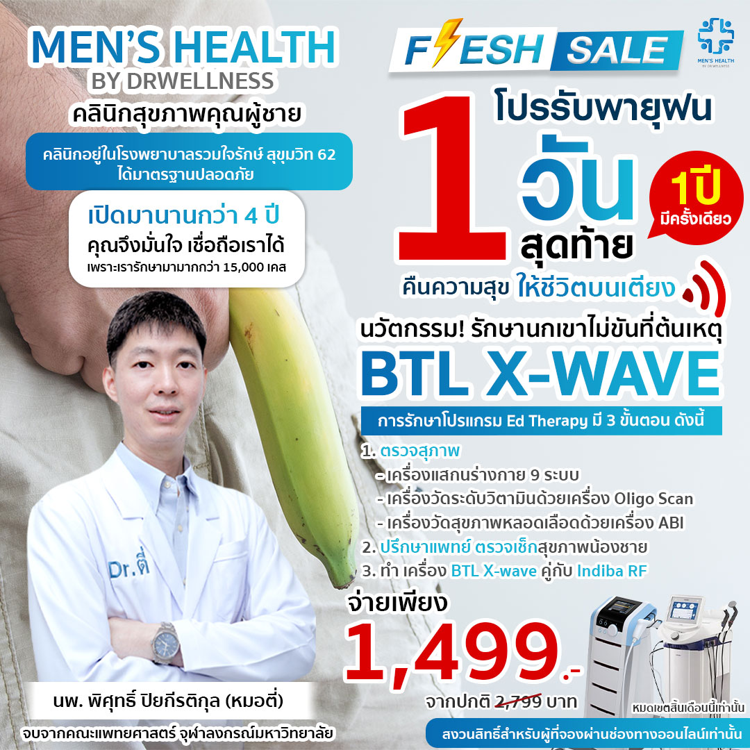 Men’s Health by Dr.Wellness Center Facebook ad from Jul 7, 2025