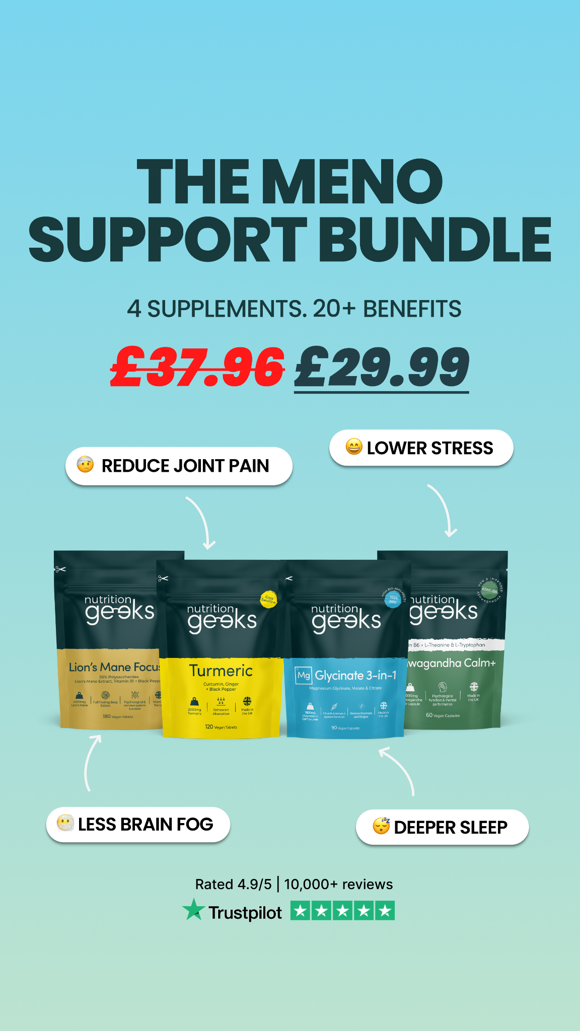 Nutrition Geeks Facebook ad