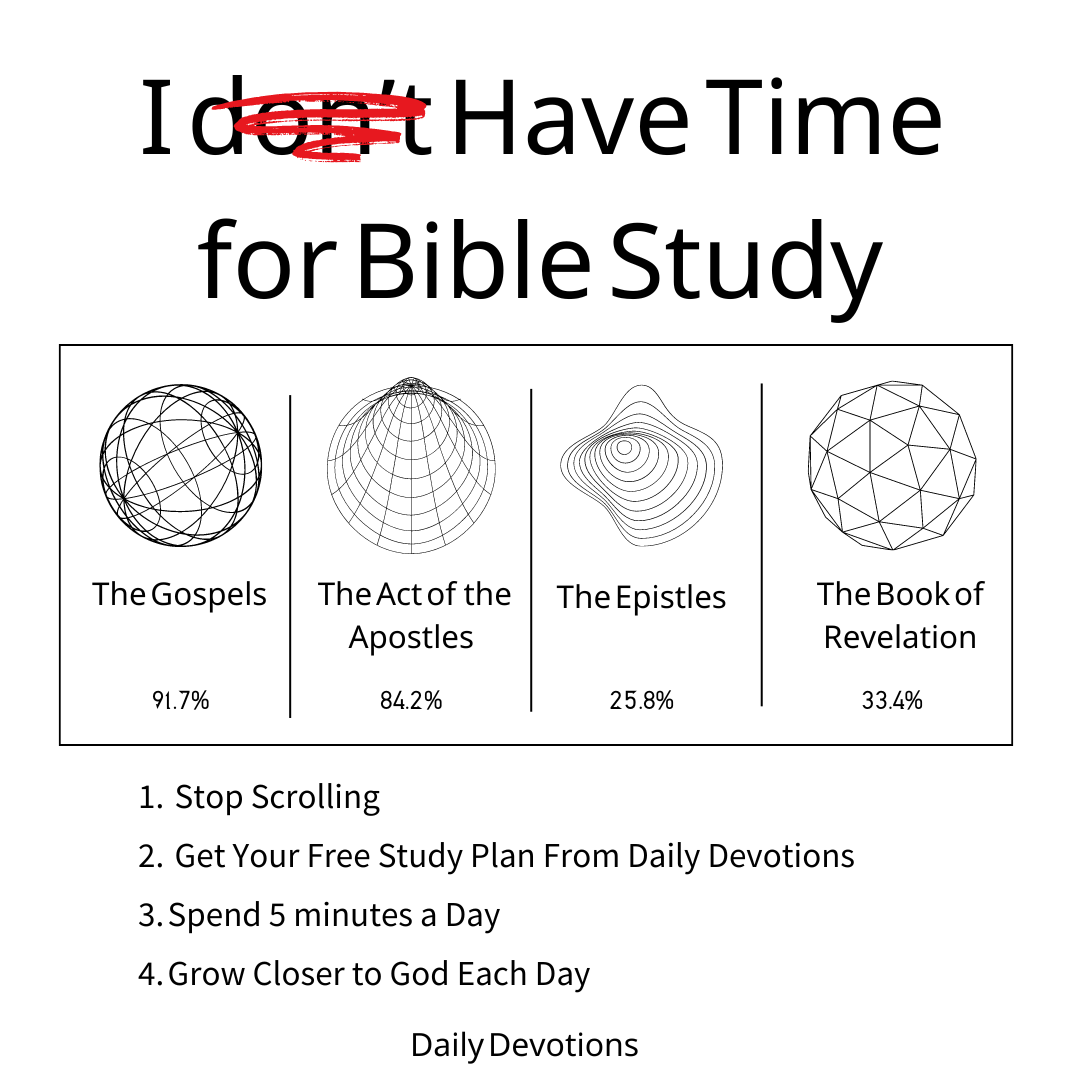 Daily Devotions Facebook ad: Start Your Day with Daily Devotions!