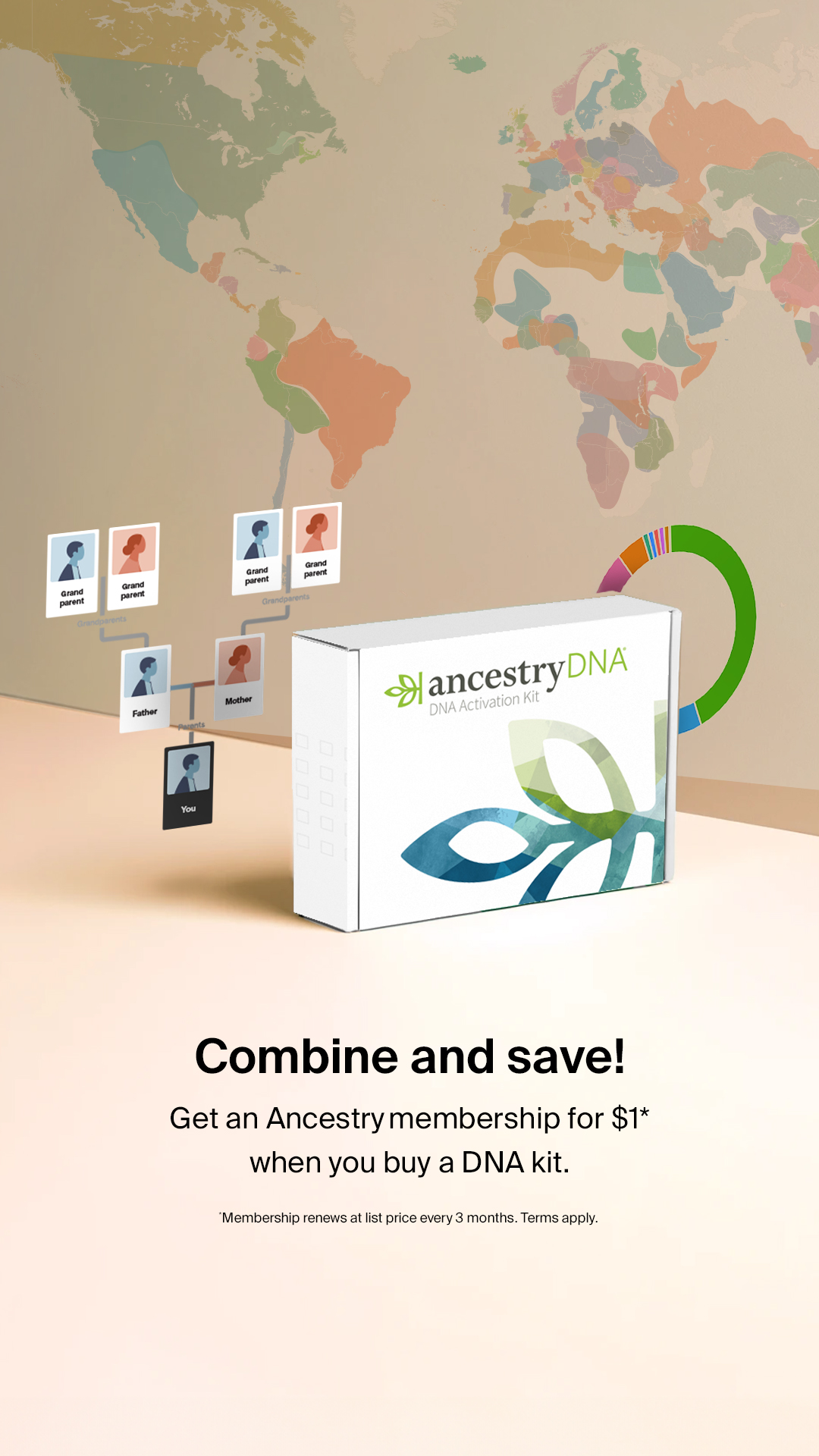 Ancestry Facebook ad