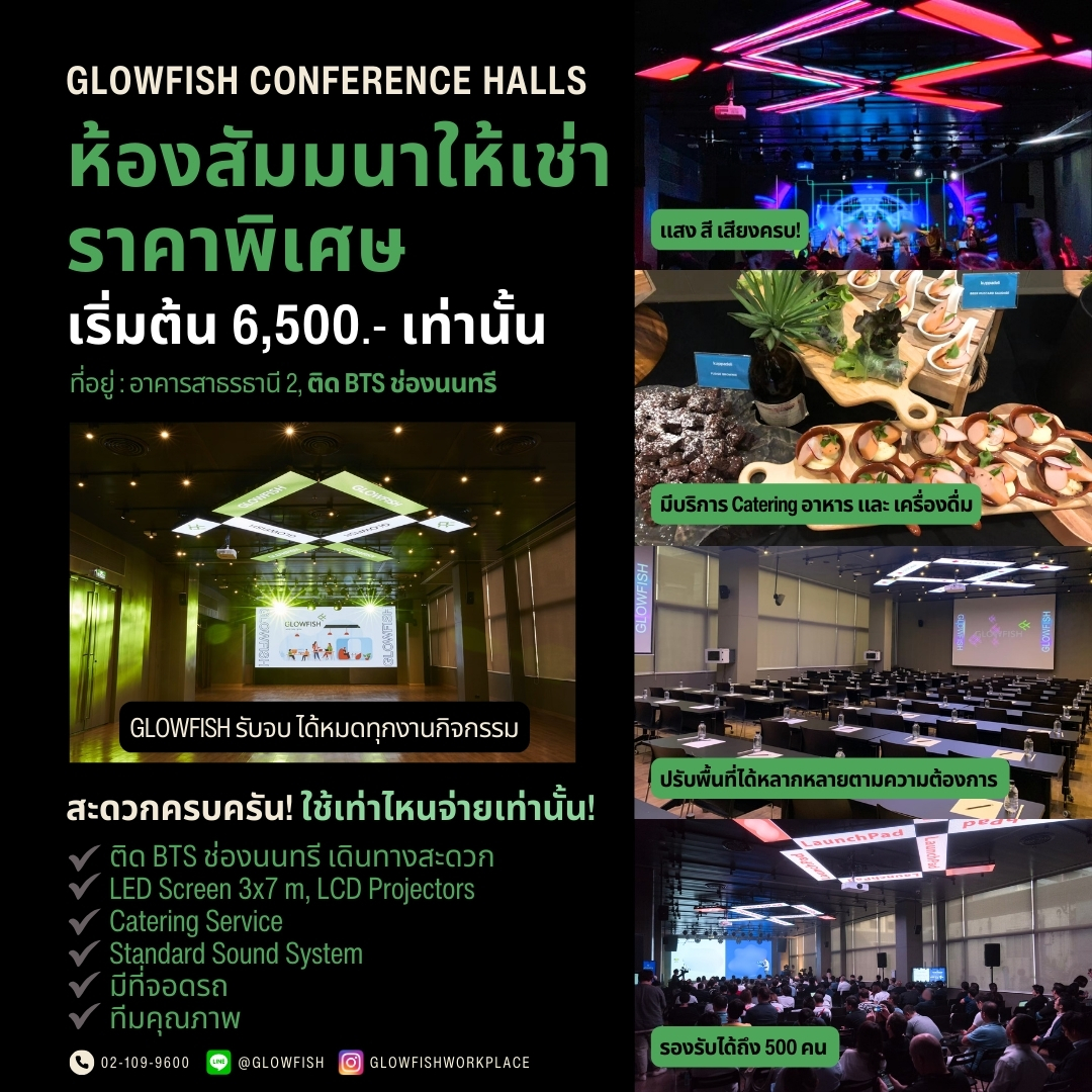 Glowfish Workplace Facebook ad