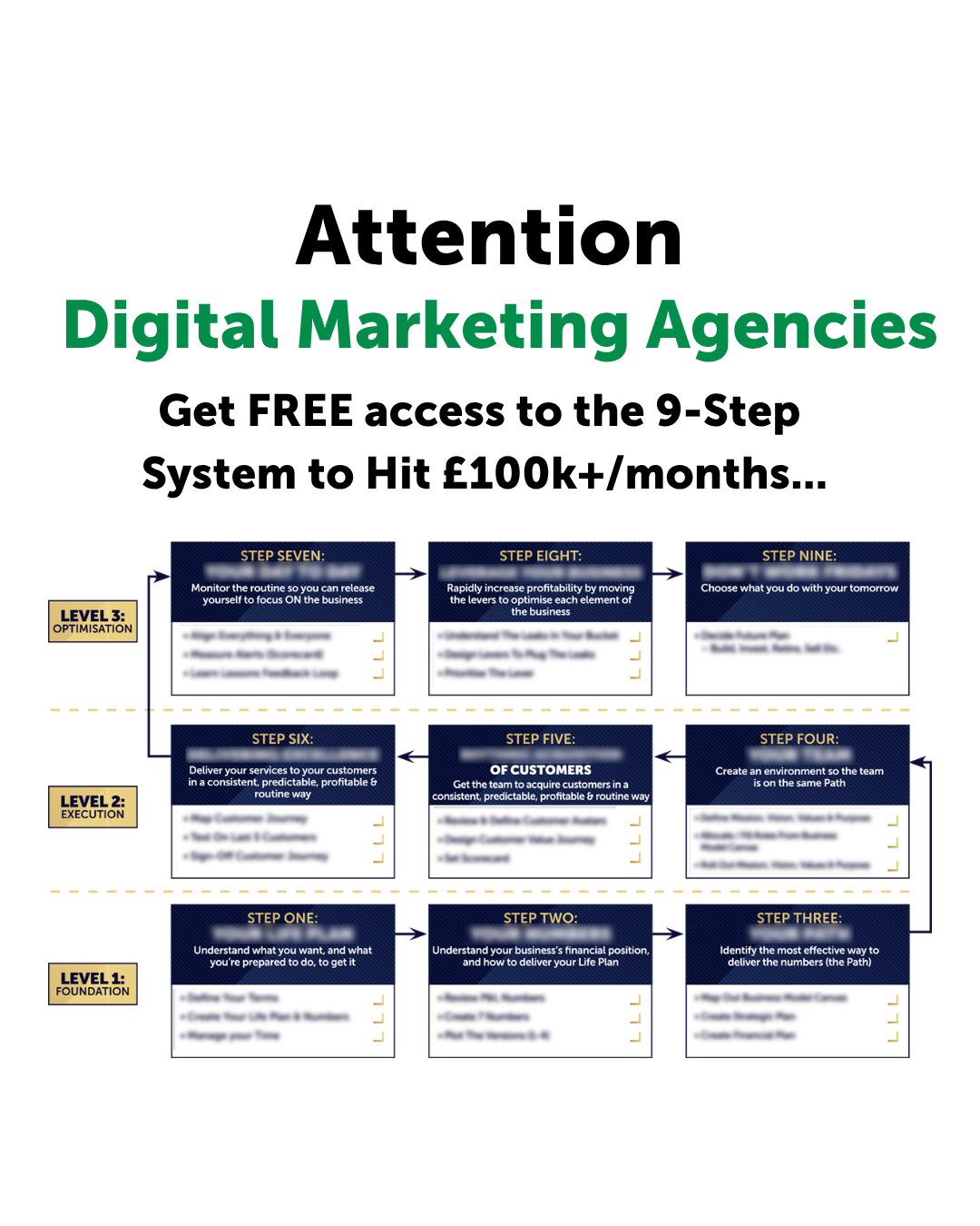 Entrepreneurs Circle Facebook ad: Live Event: The 9-Step System to Hit £100k+ Months