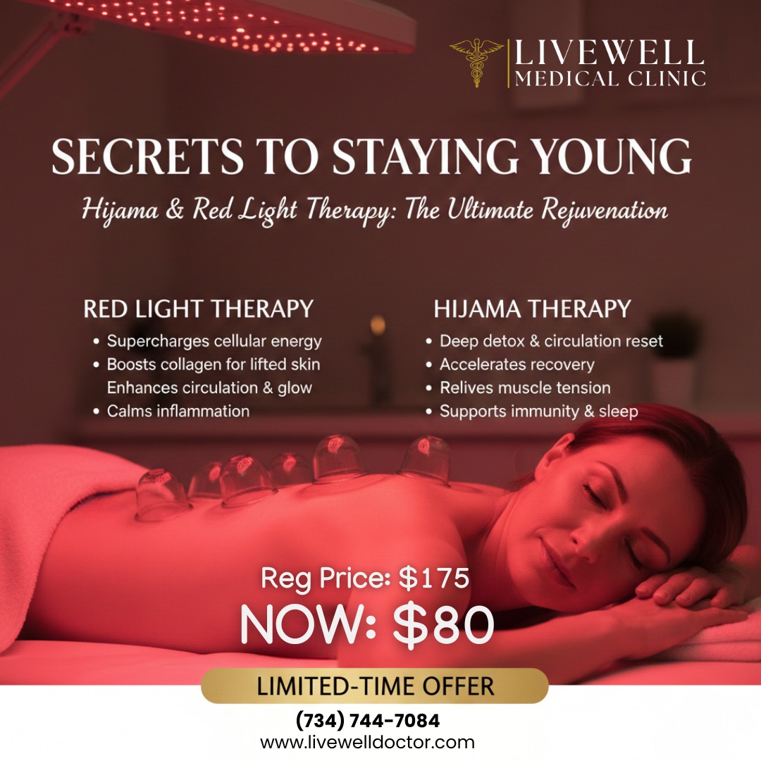 Livewellmedical Facebook ad: Ultimate Rejuvenation, $80