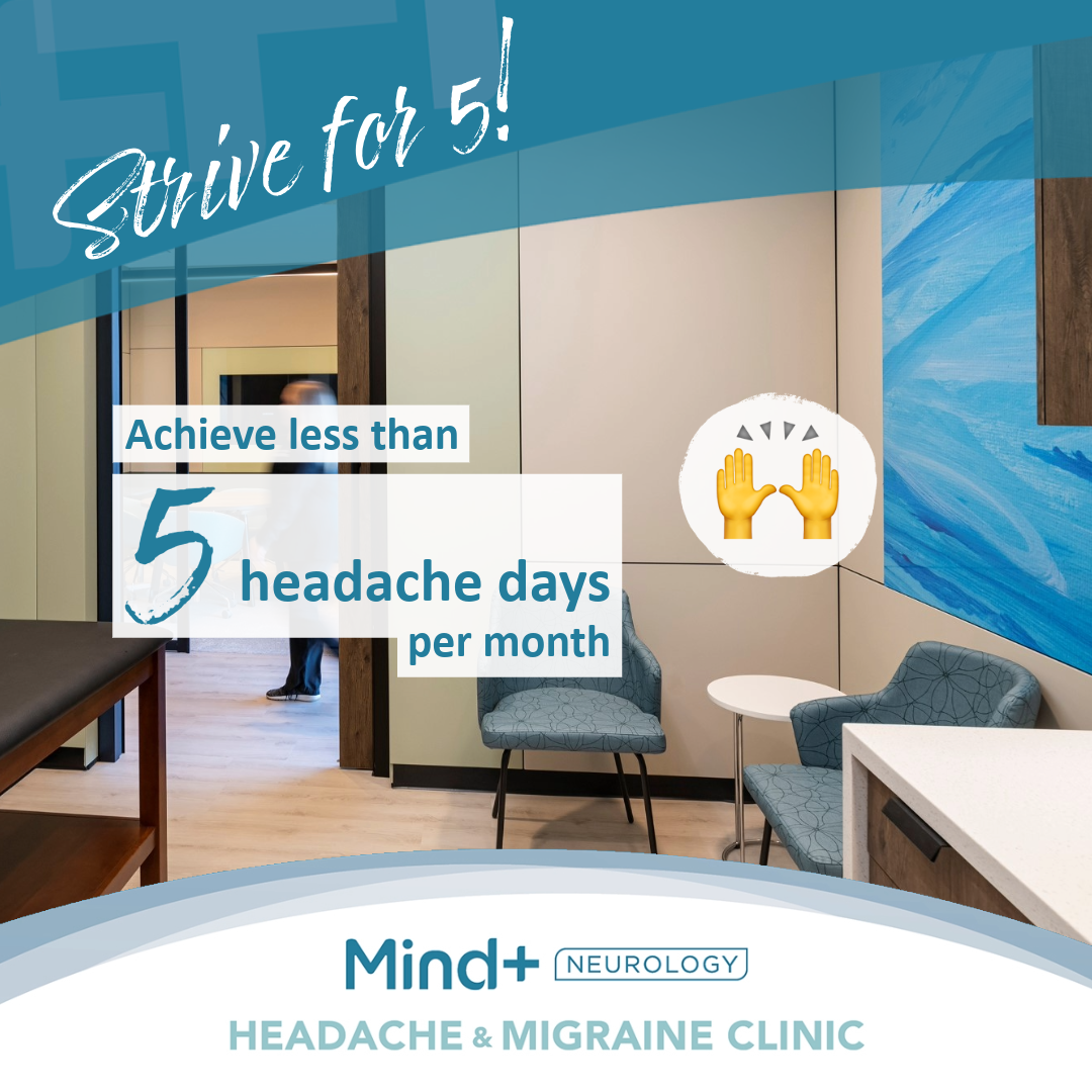 Mind+ Neurology Facebook ad: See REAL Results - FAST