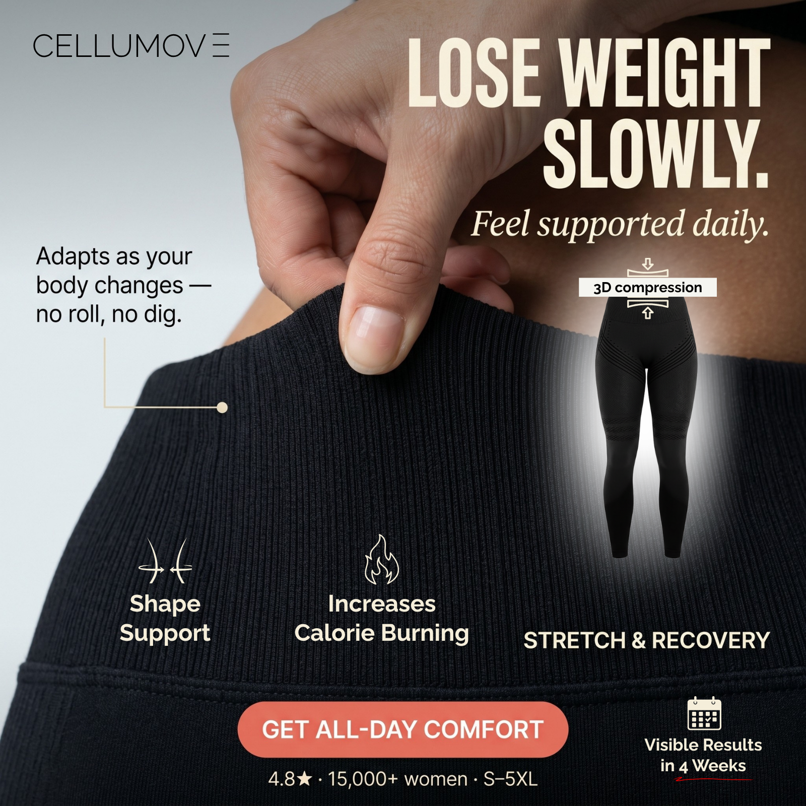 Cellumove UK Facebook ad