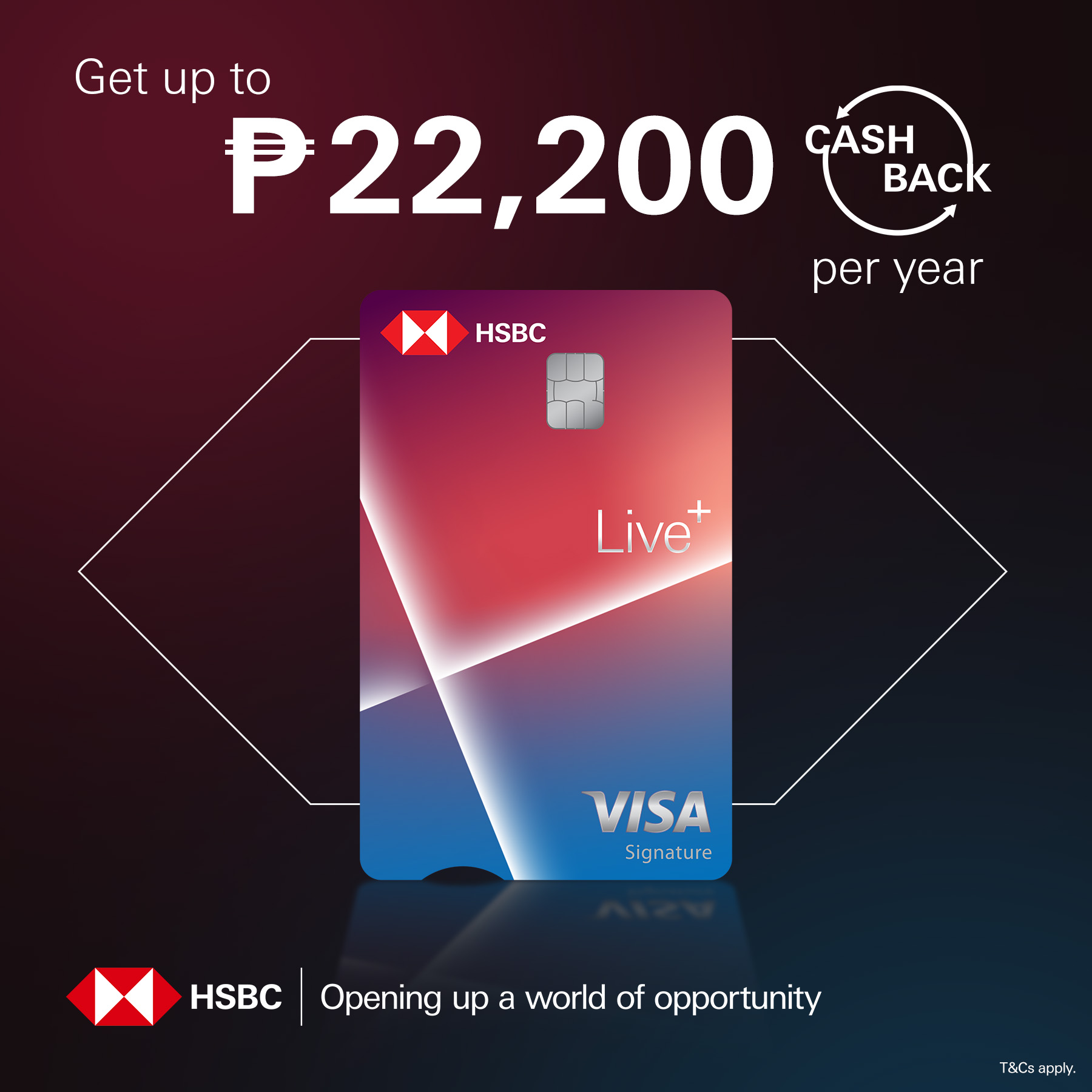 HSBC Facebook ad
