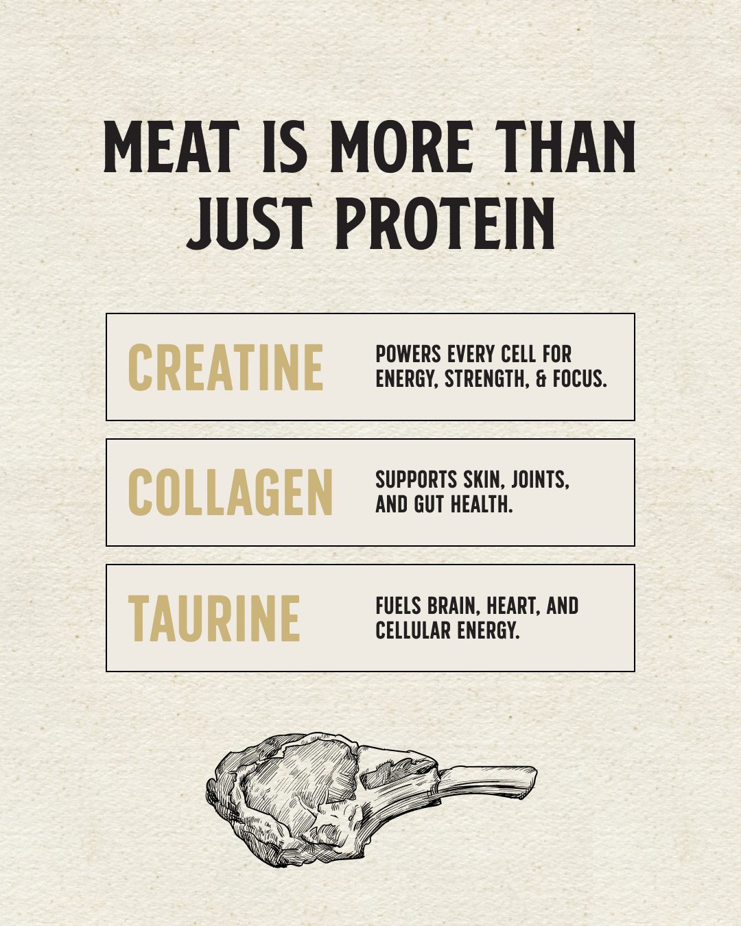 Force Of Nature Meats Facebook ad