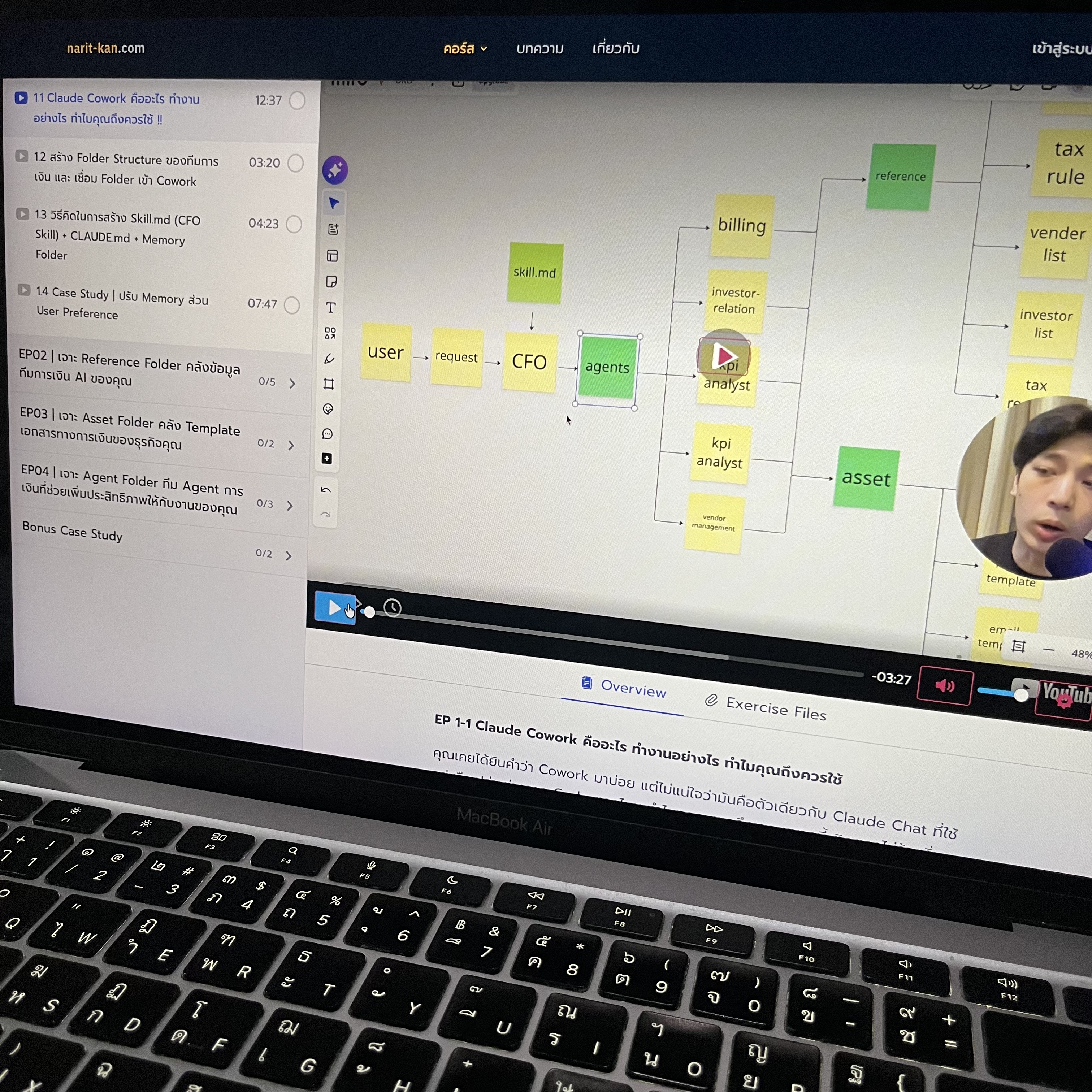 Narit Learning Facebook ad